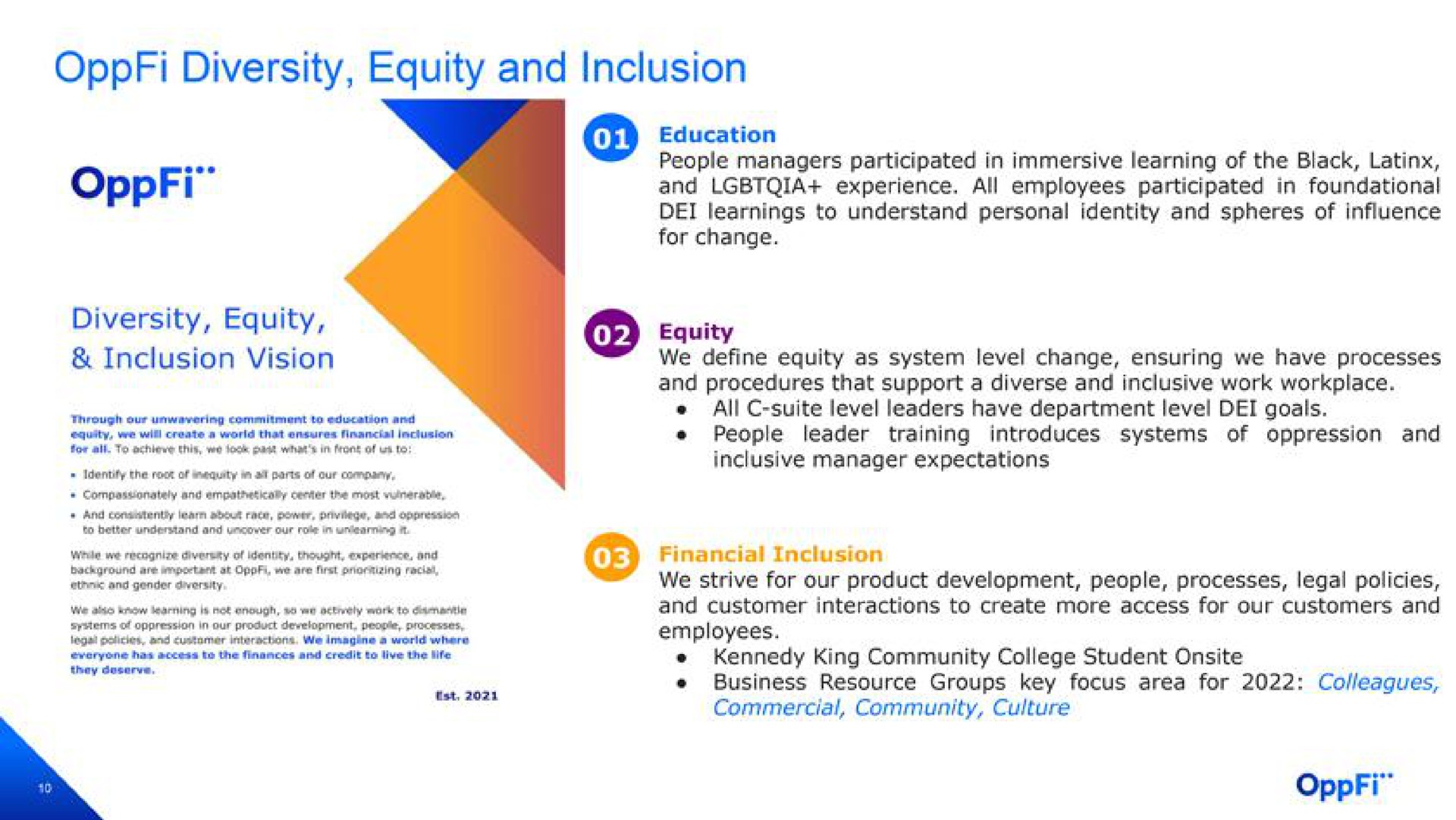 diversity equity and inclusion diversity equity | OppFi