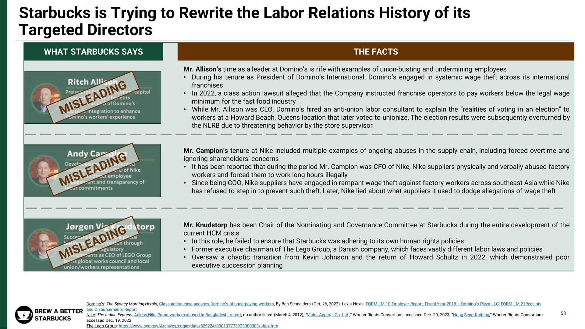 is trying to rewrite the labor relations history of its targeted directors | Strategic Organizing Center