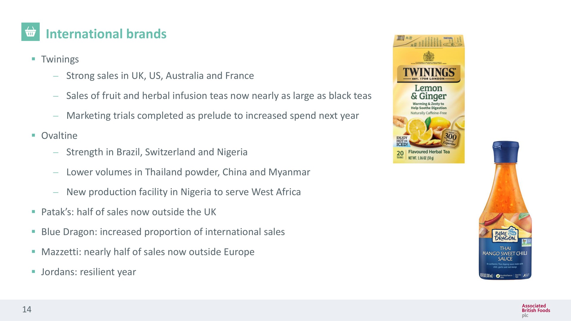 international brands | Associated British Foods