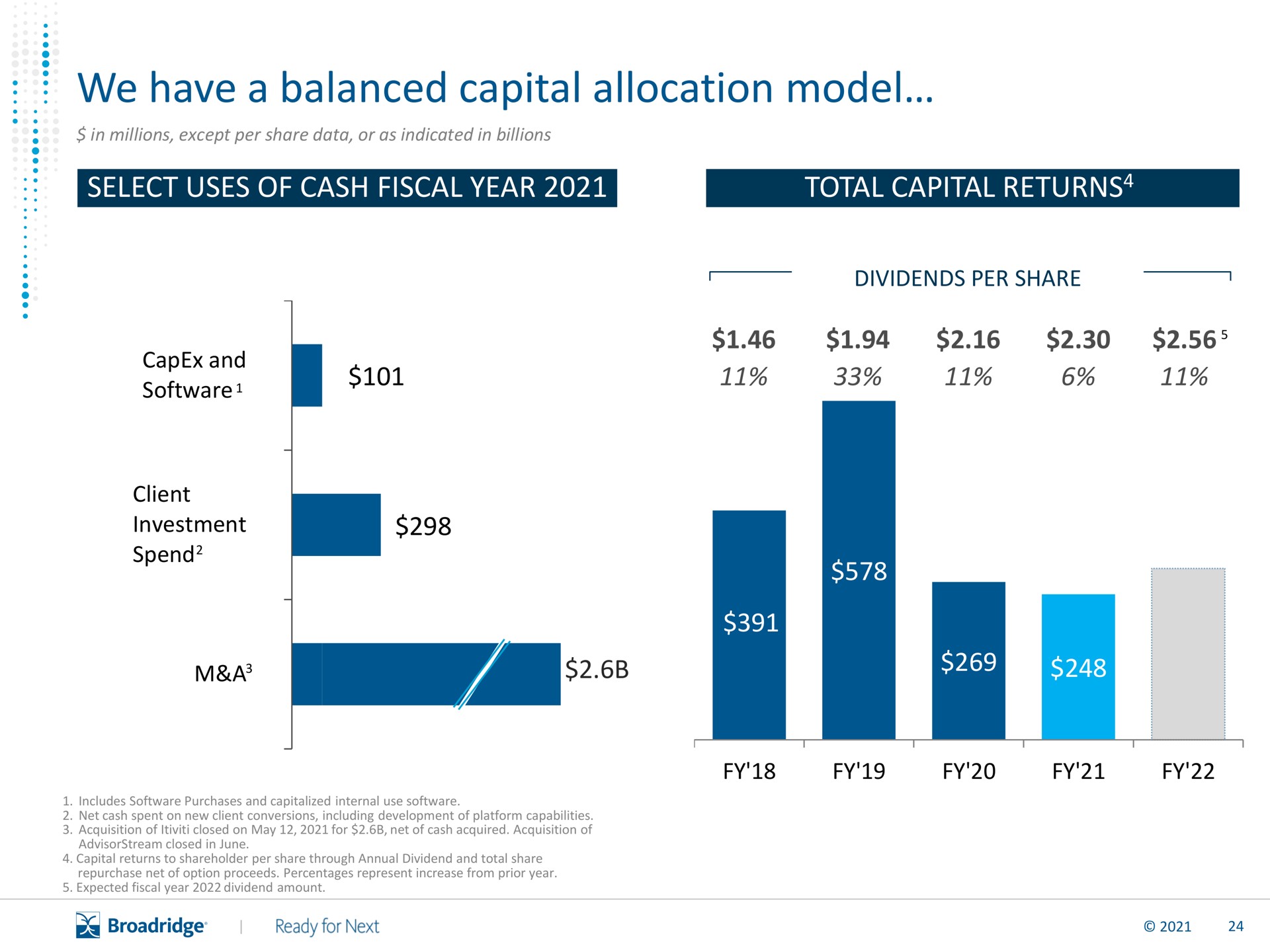 we have a balanced capital allocation model | Broadridge Financial Solutions