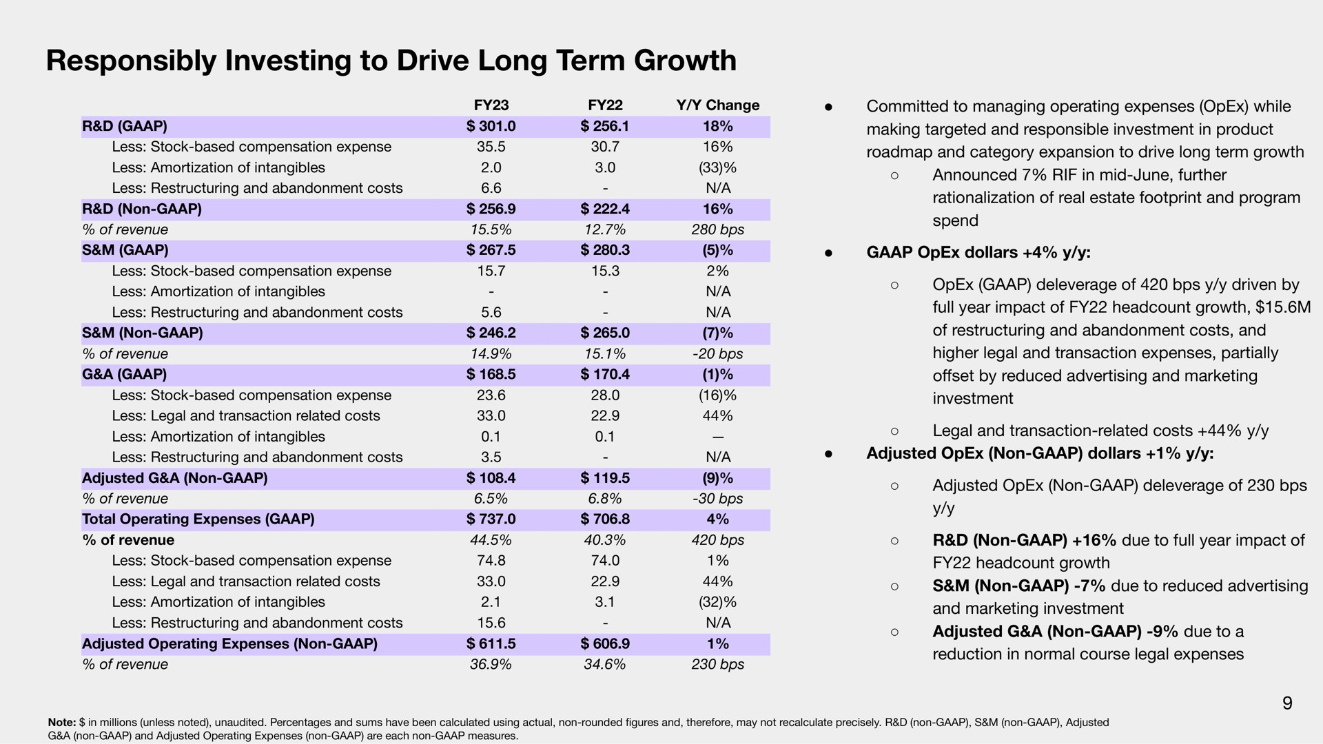 responsibly investing to drive long term growth | Sonos