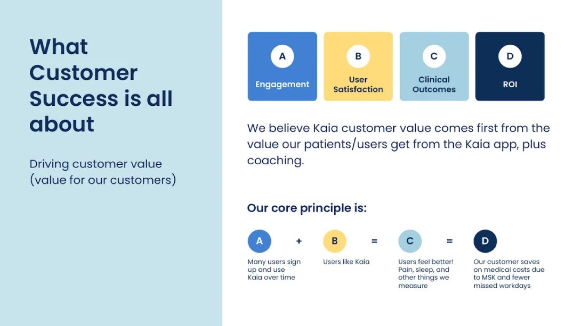 customer success is all about | Kaia Health