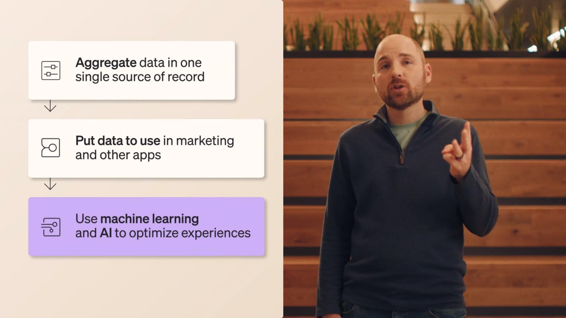 aggregate data in one single source of record put data to use in marketing and other use machine learning and to optimize experiences | Klaviyo