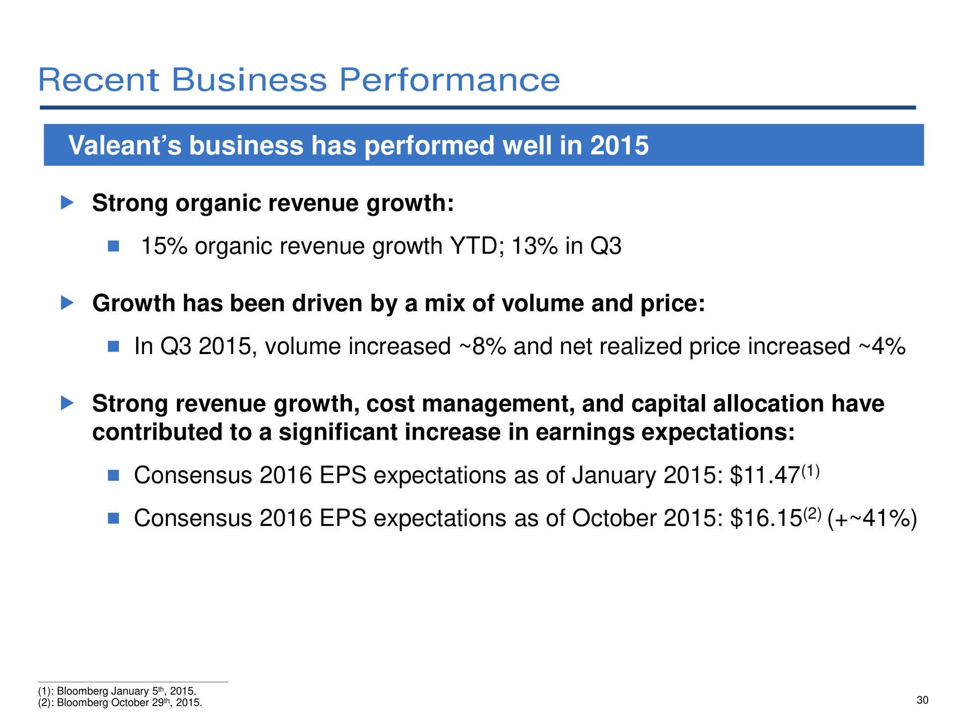 recent business performance business has performed well in | Pershing Square