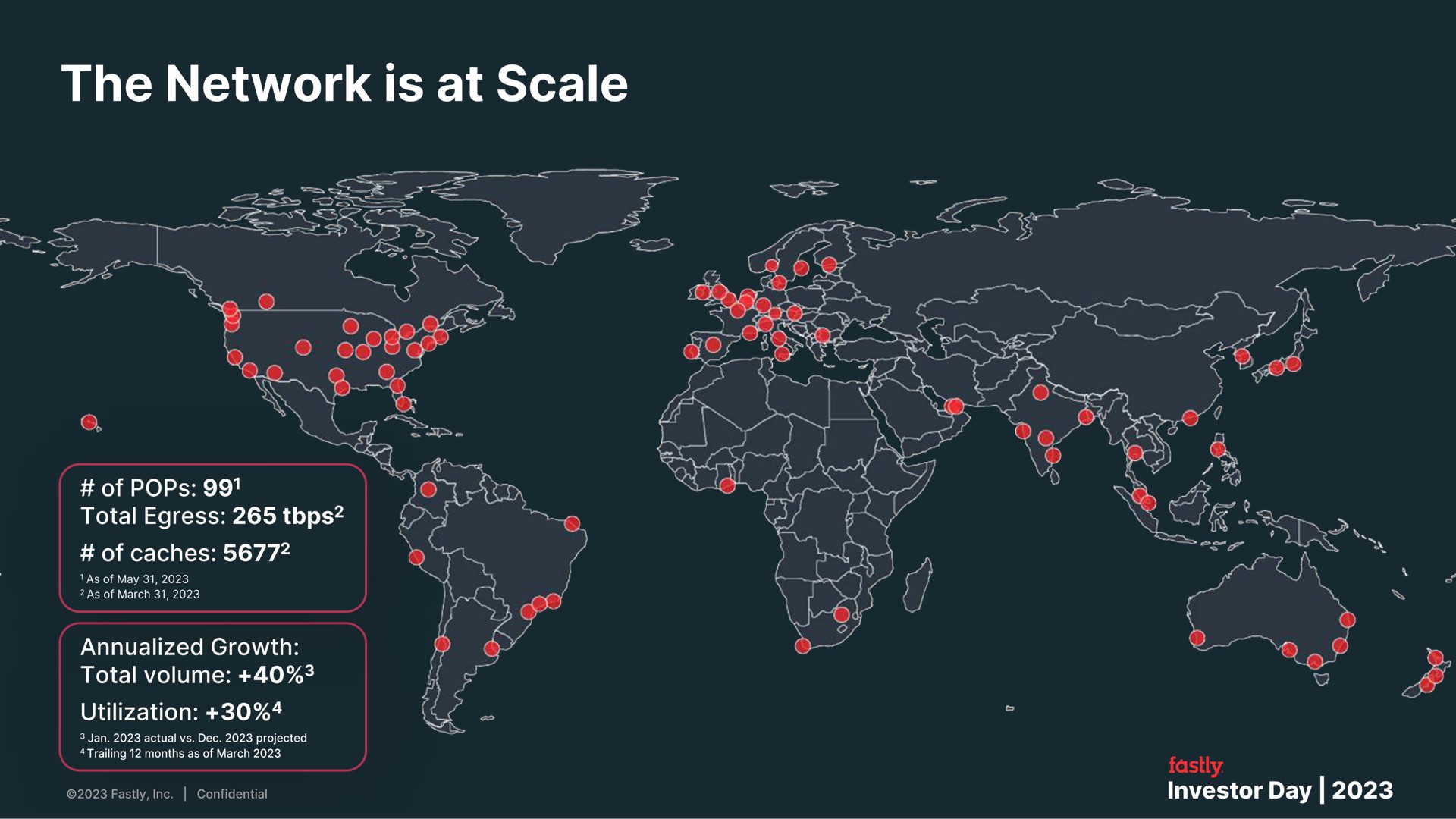 the network is at scale | Fastly