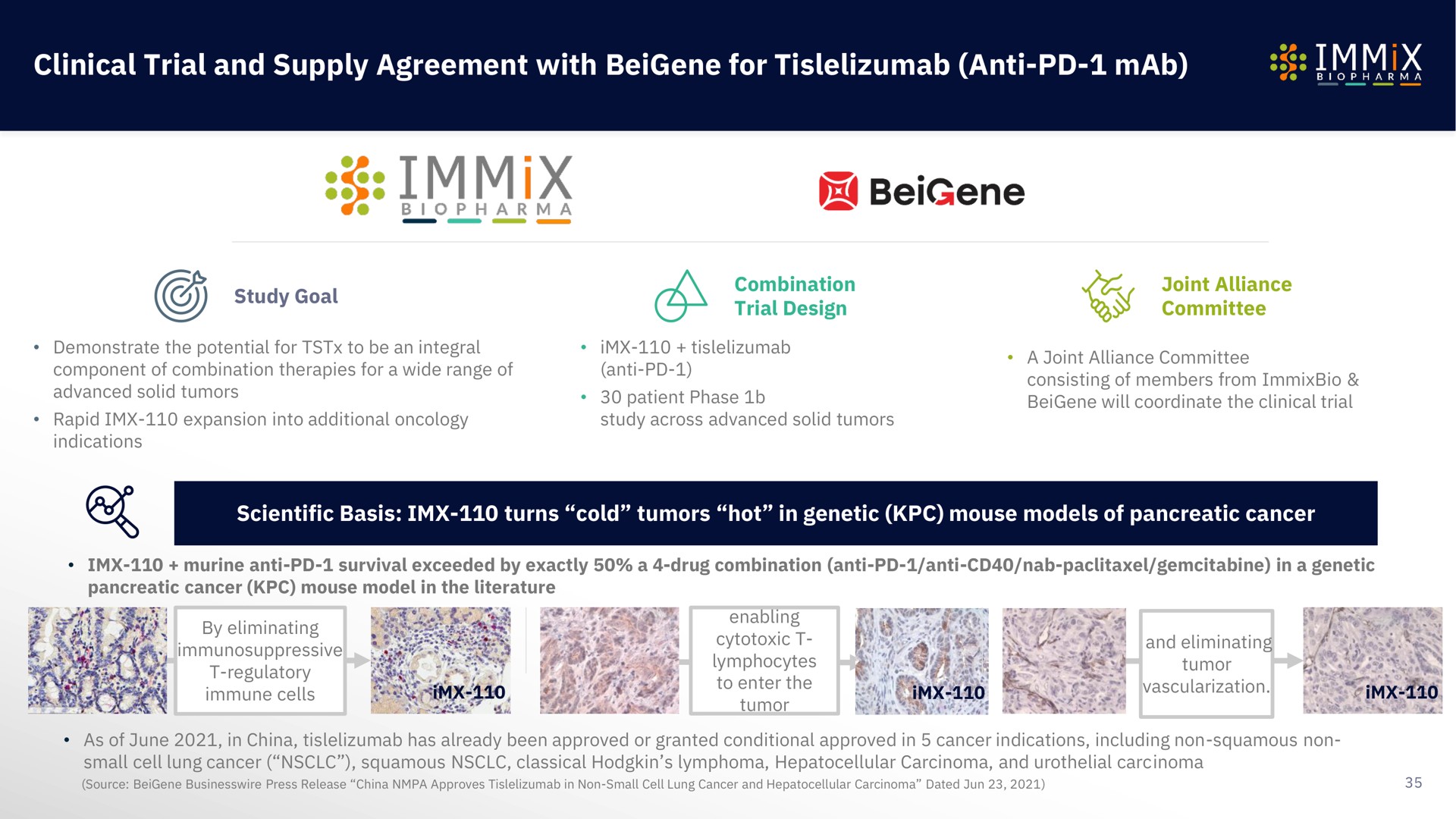 clinical trial and supply agreement with for anti immix | Immix Biopharma