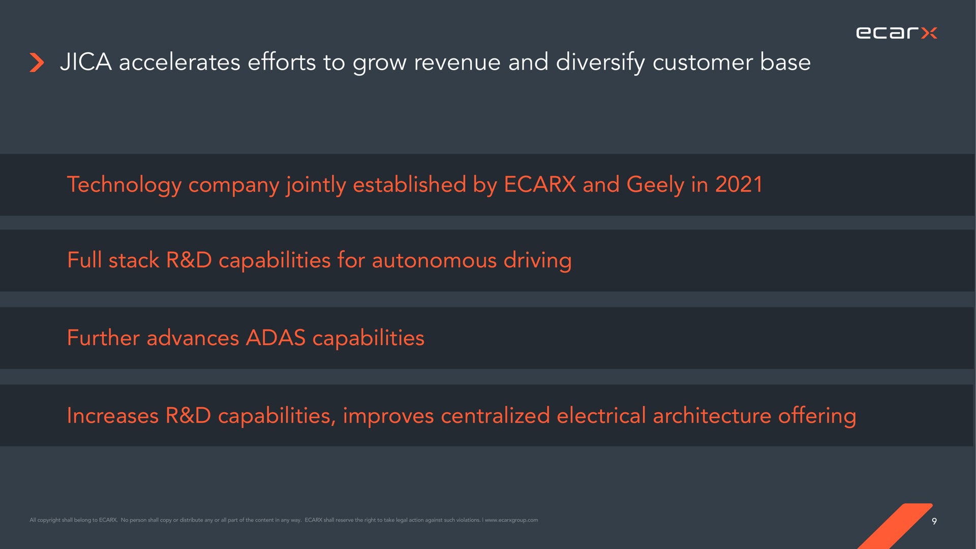 accelerates efforts to grow revenue and diversify customer base technology company jointly established by and in full stack capabilities for autonomous driving further advances capabilities increases capabilities improves centralized electrical architecture offering | Ecarx