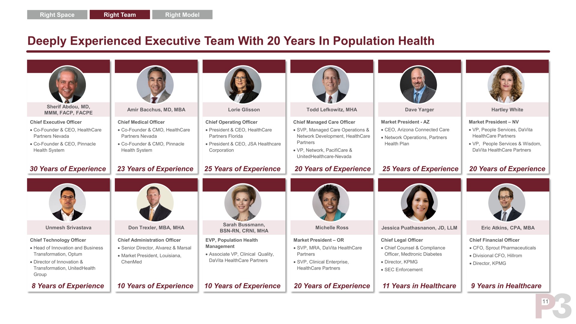 deeply experienced executive team with years in population health | P3 Health Partners