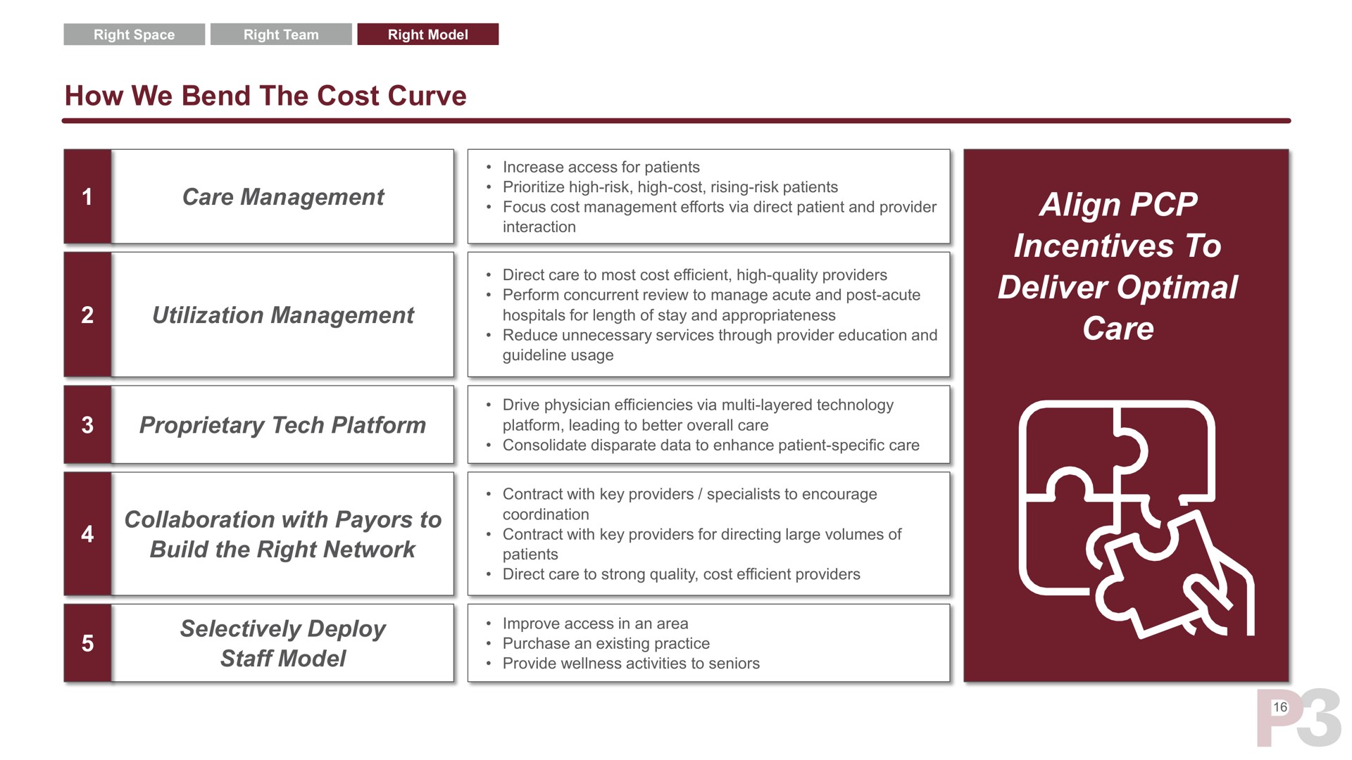how we bend the cost curve care management utilization management align incentives to deliver optimal care proprietary tech platform collaboration with to build the right network selectively deploy staff model | P3 Health Partners