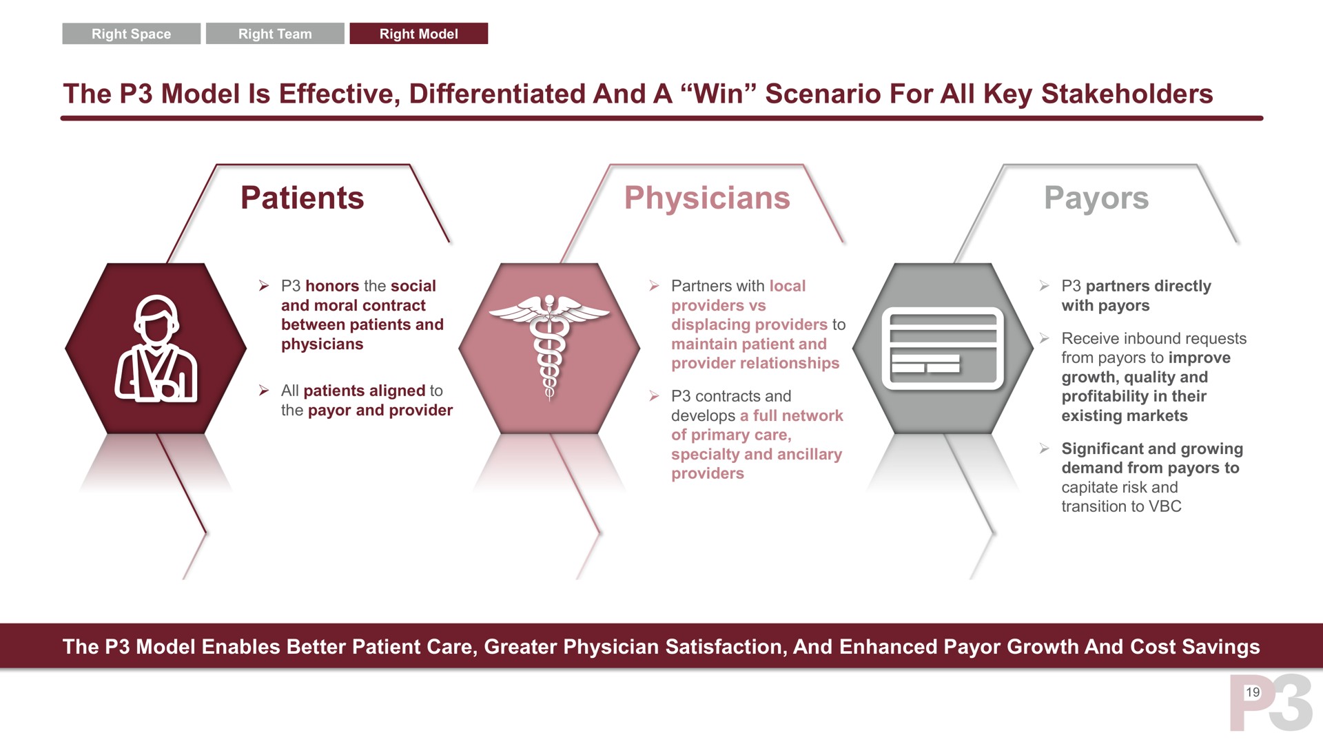 the model is effective differentiated and a win scenario for all key stakeholders patients physicians | P3 Health Partners