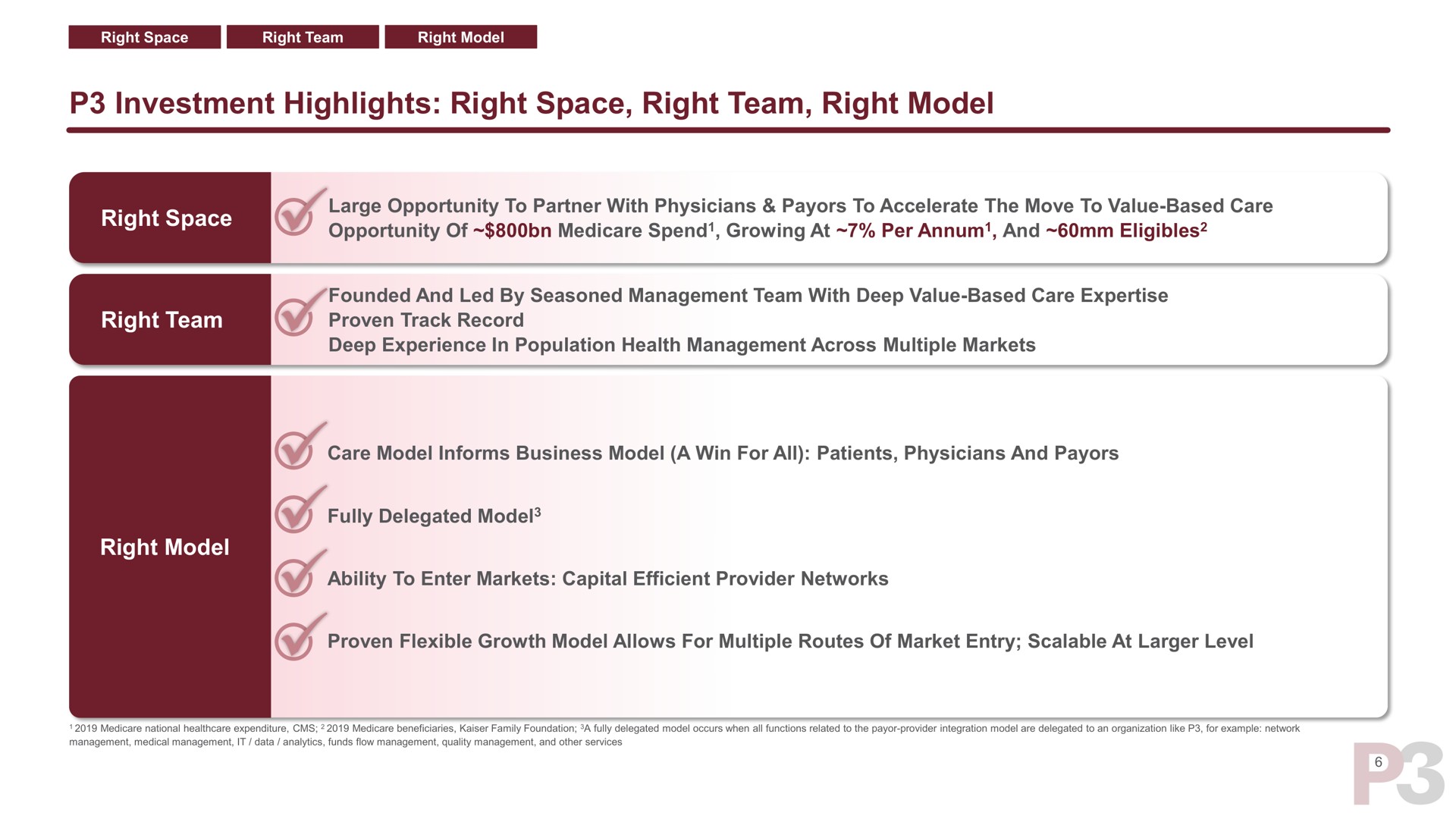 investment highlights right space right team right model | P3 Health Partners
