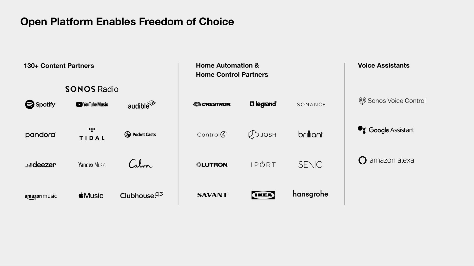 open platform enables freedom of choice | Sonos