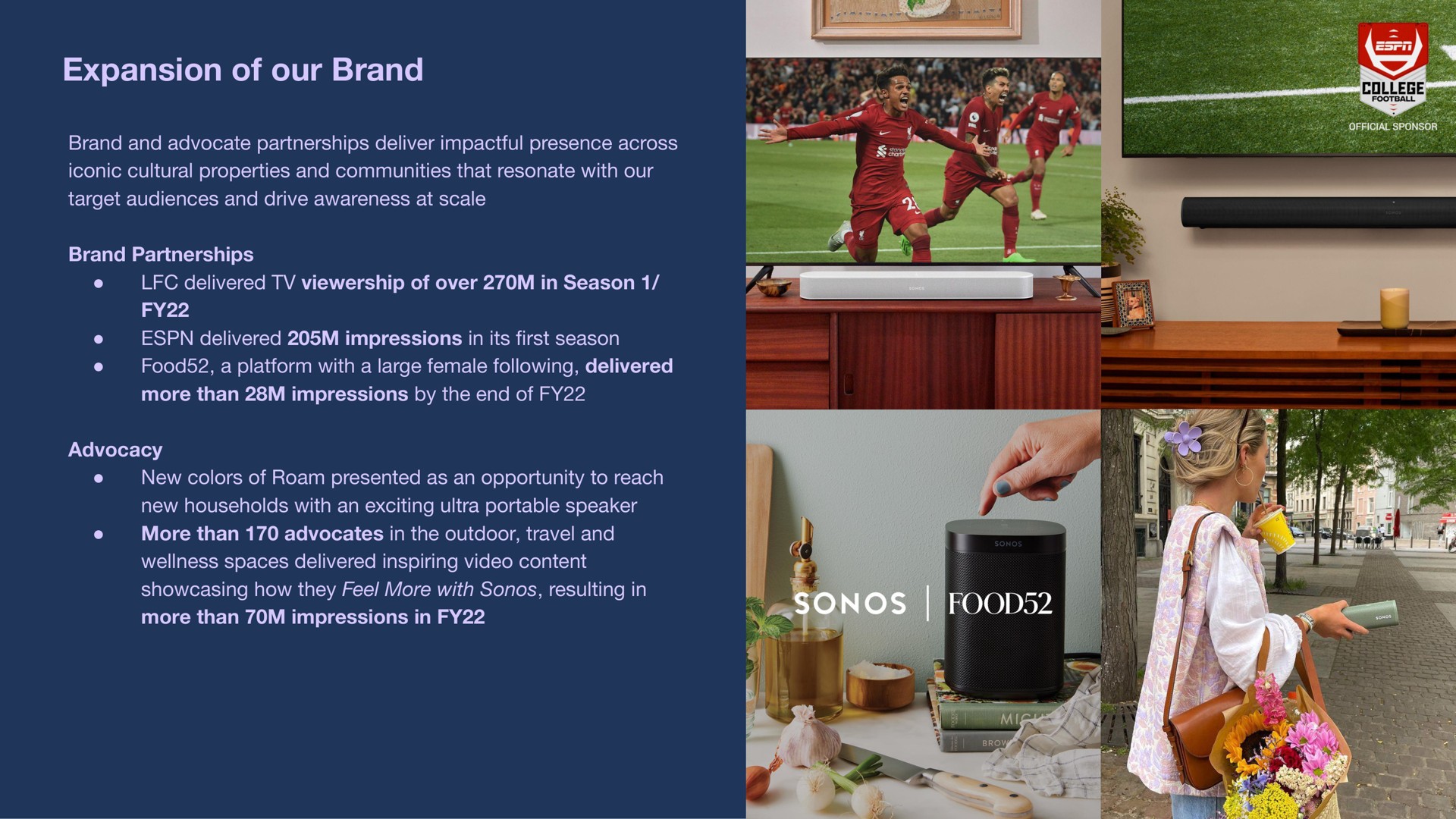 expansion of our brand | Sonos