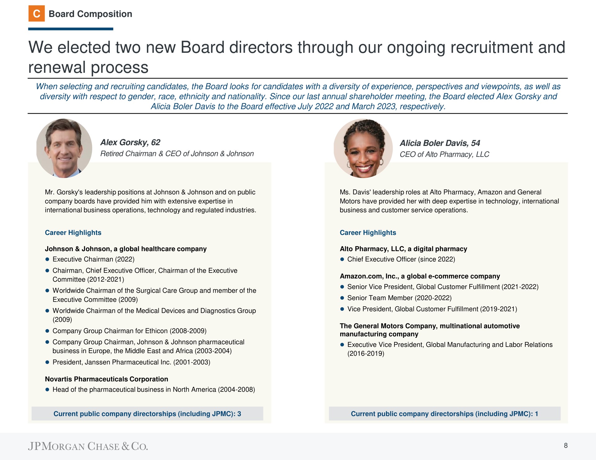 we elected two new board directors through our ongoing recruitment and renewal process | J.P.Morgan