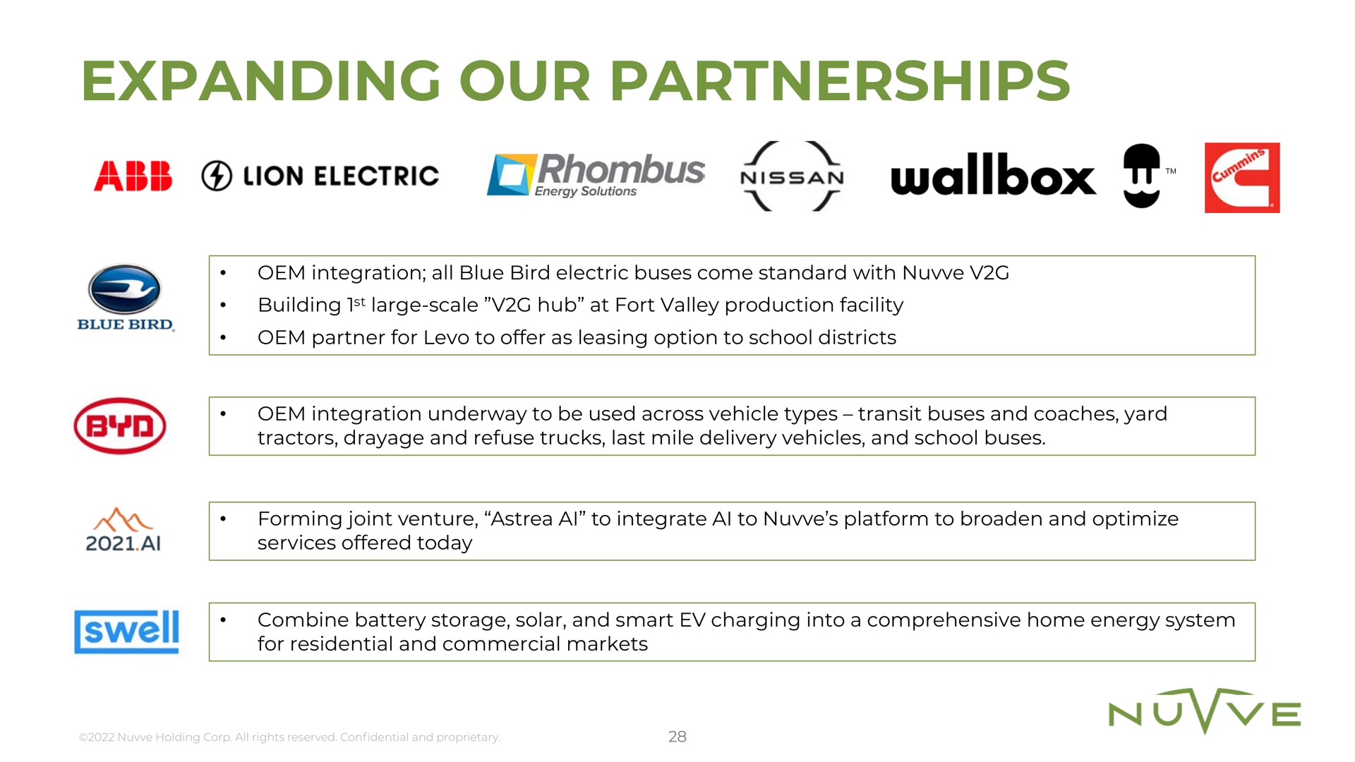expanding our partnerships abb rhombus | Nuvve