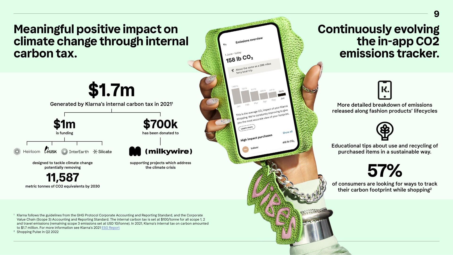 meaningful positive impact on climate change through internal carbon tax continuously evolving the in emissions tracker | Klarna