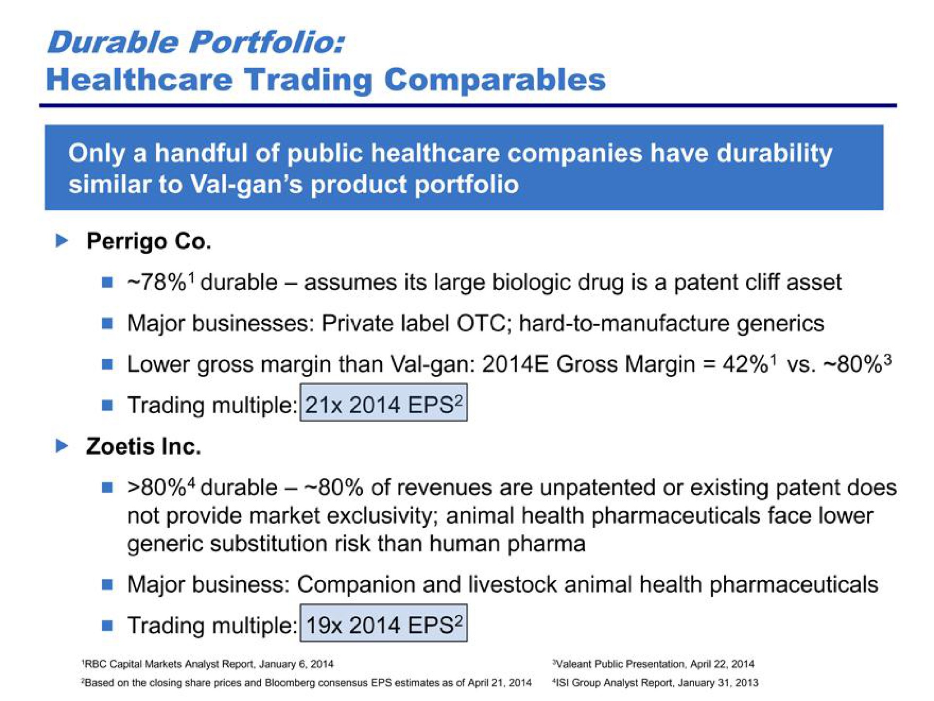 durable portfolio trading only a handful of public companies have durability | Pershing Square