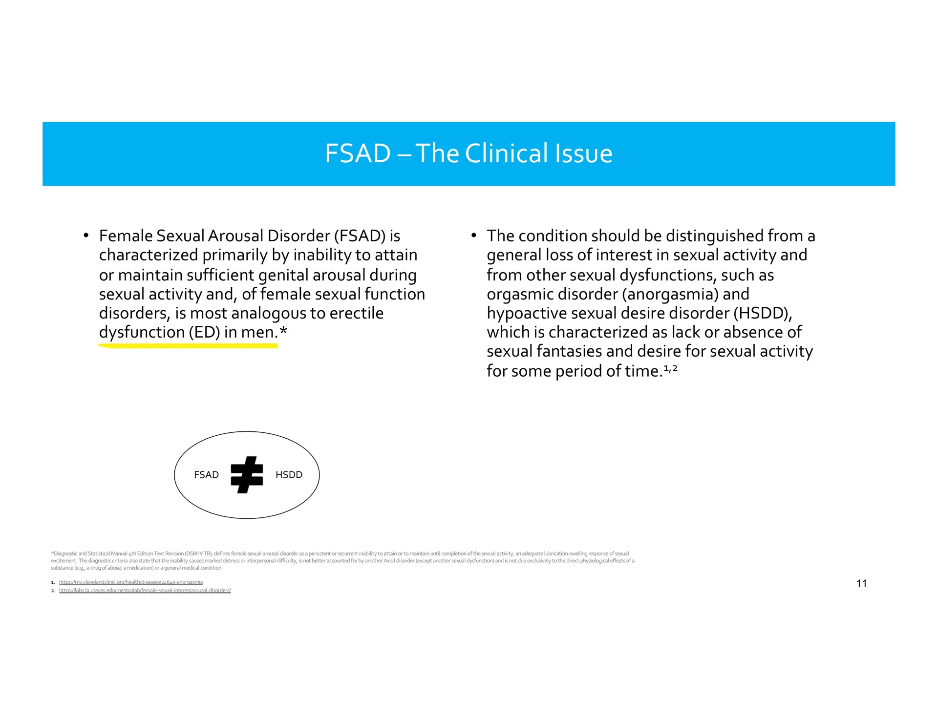 the clinical issue arid | Dare Bioscience