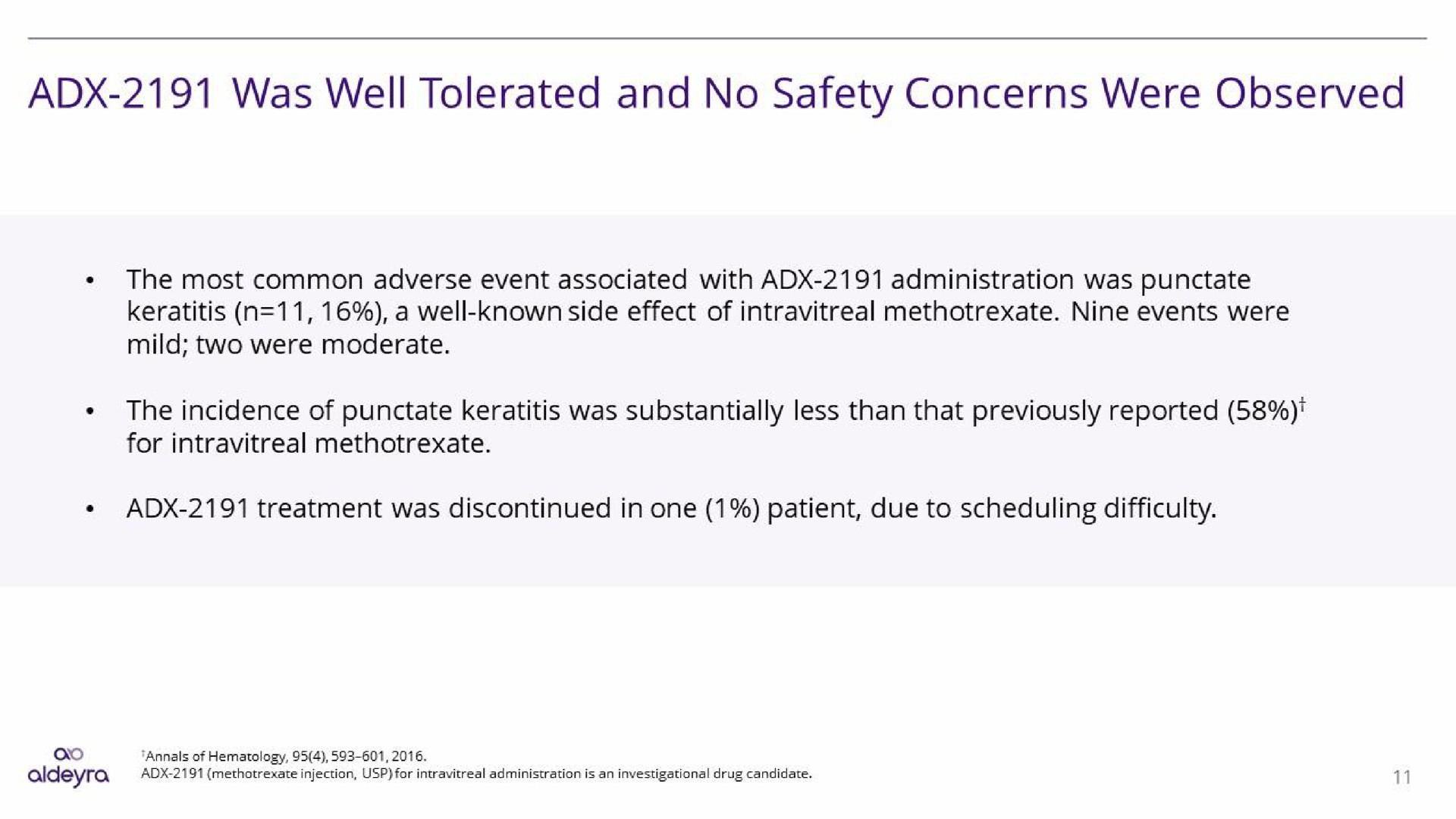 was well tolerated and no safety concerns were observed | Aldeyra Therapeutics