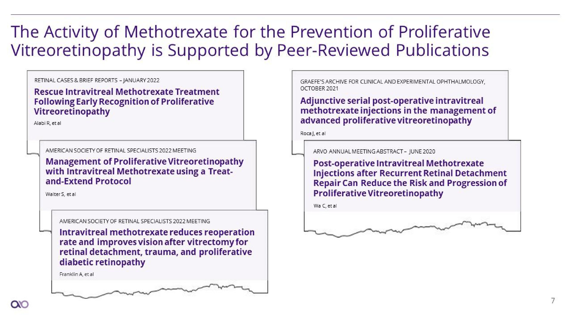 the activity of for the prevention of proliferative is supported by peer reviewed publications | Aldeyra Therapeutics