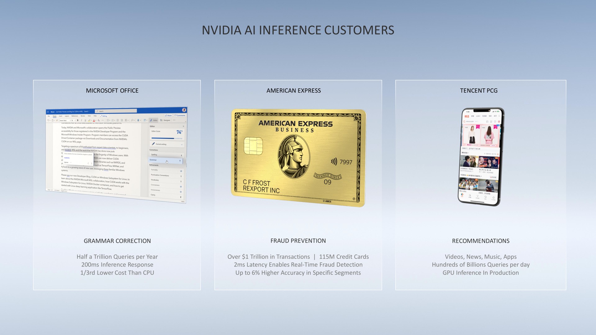 inference customers fie | NVIDIA