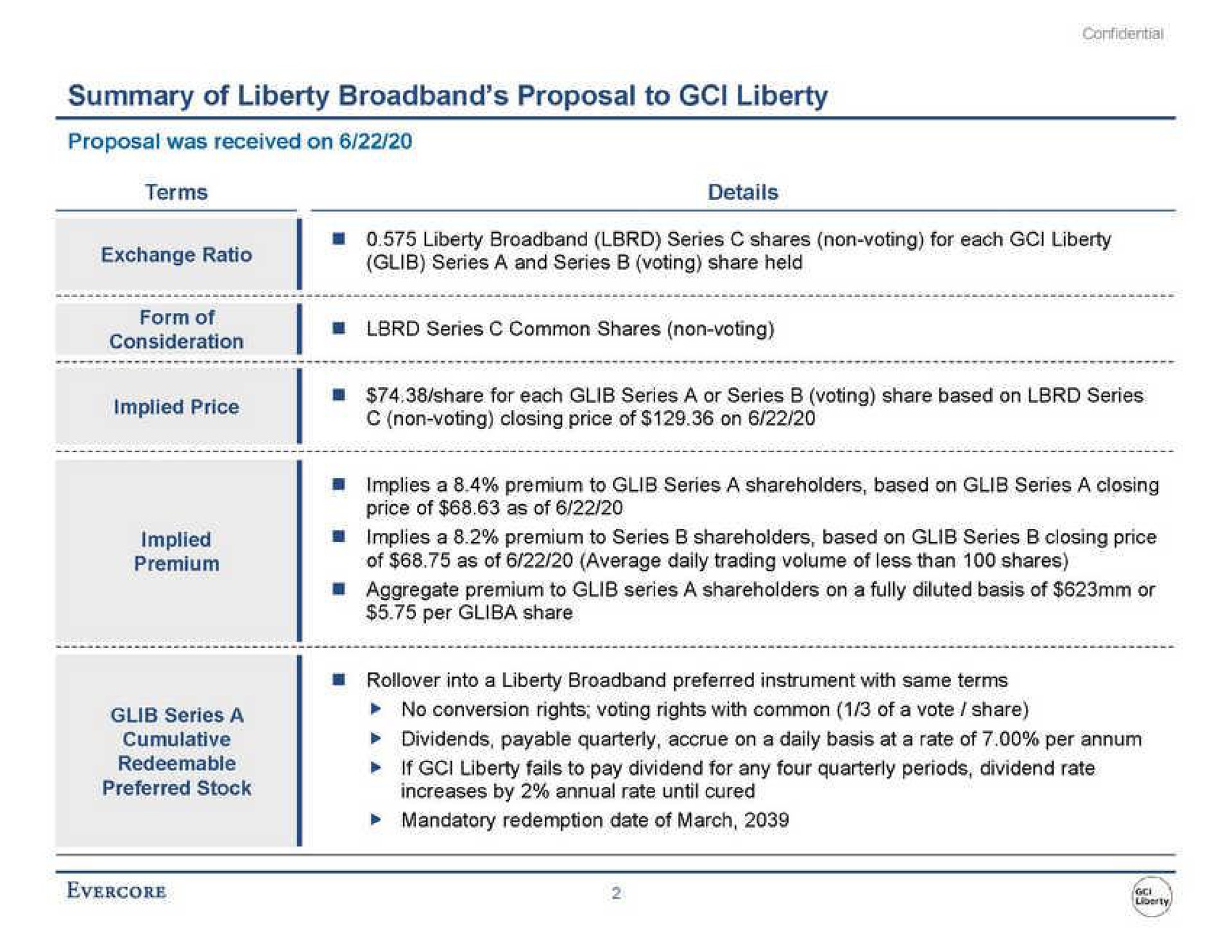 summary of liberty proposal to liberty dividends payable quarterly accrue on a daily basis at a rate of per | Evercore