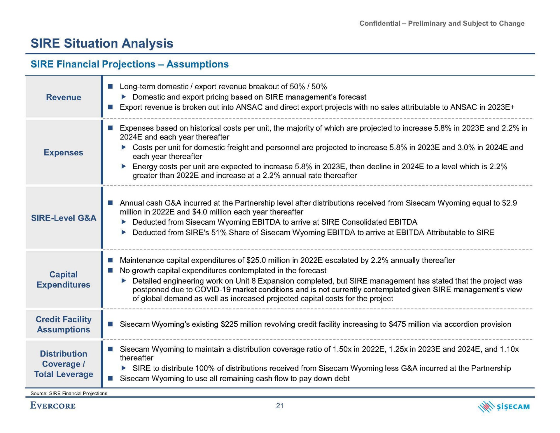 sire situation analysis sire financial projections assumptions sire level a | Evercore