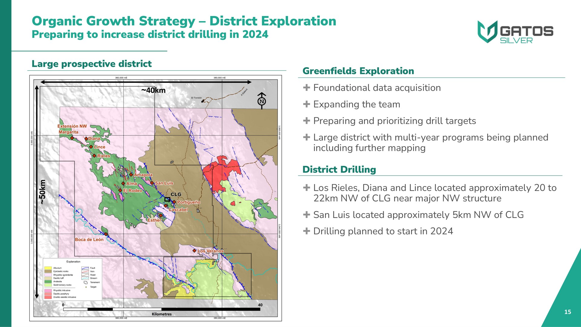 organic growth strategy district exploration preparing to increase district drilling in | Gatos Silver