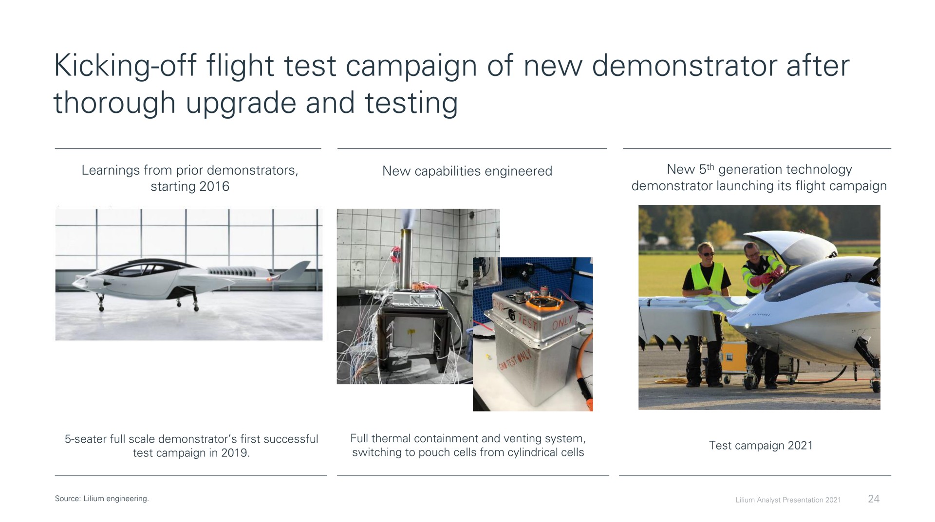 kicking off flight test campaign of new demonstrator after thorough upgrade and testing | Lilium