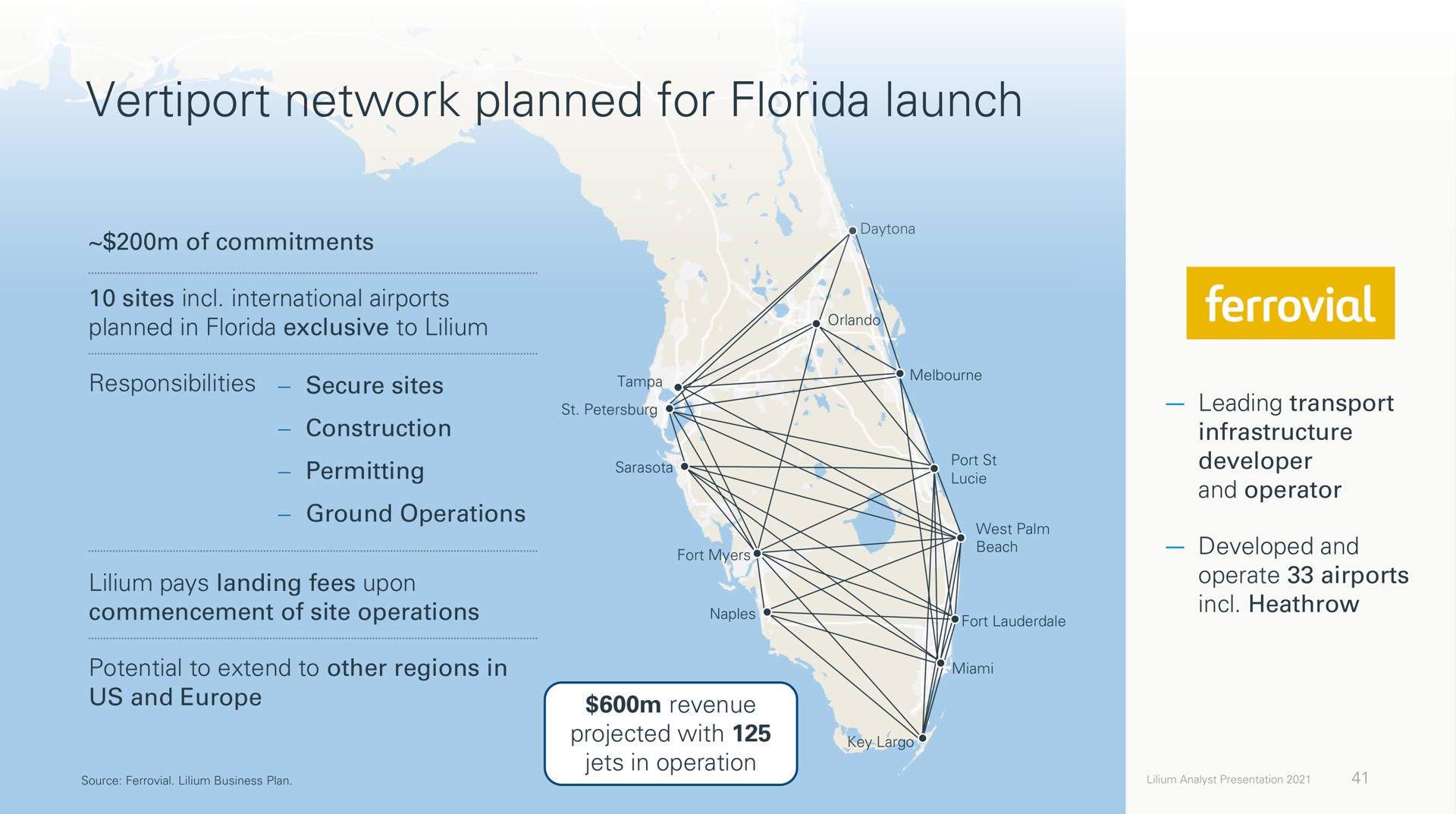 network planned for launch | Lilium