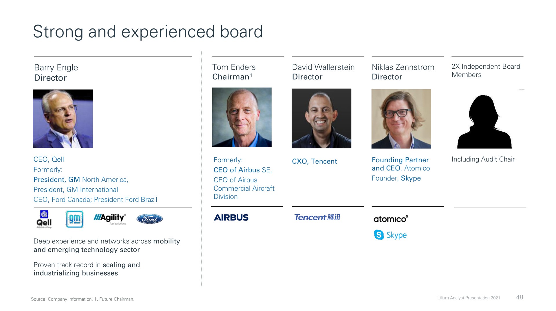 strong and experienced board | Lilium