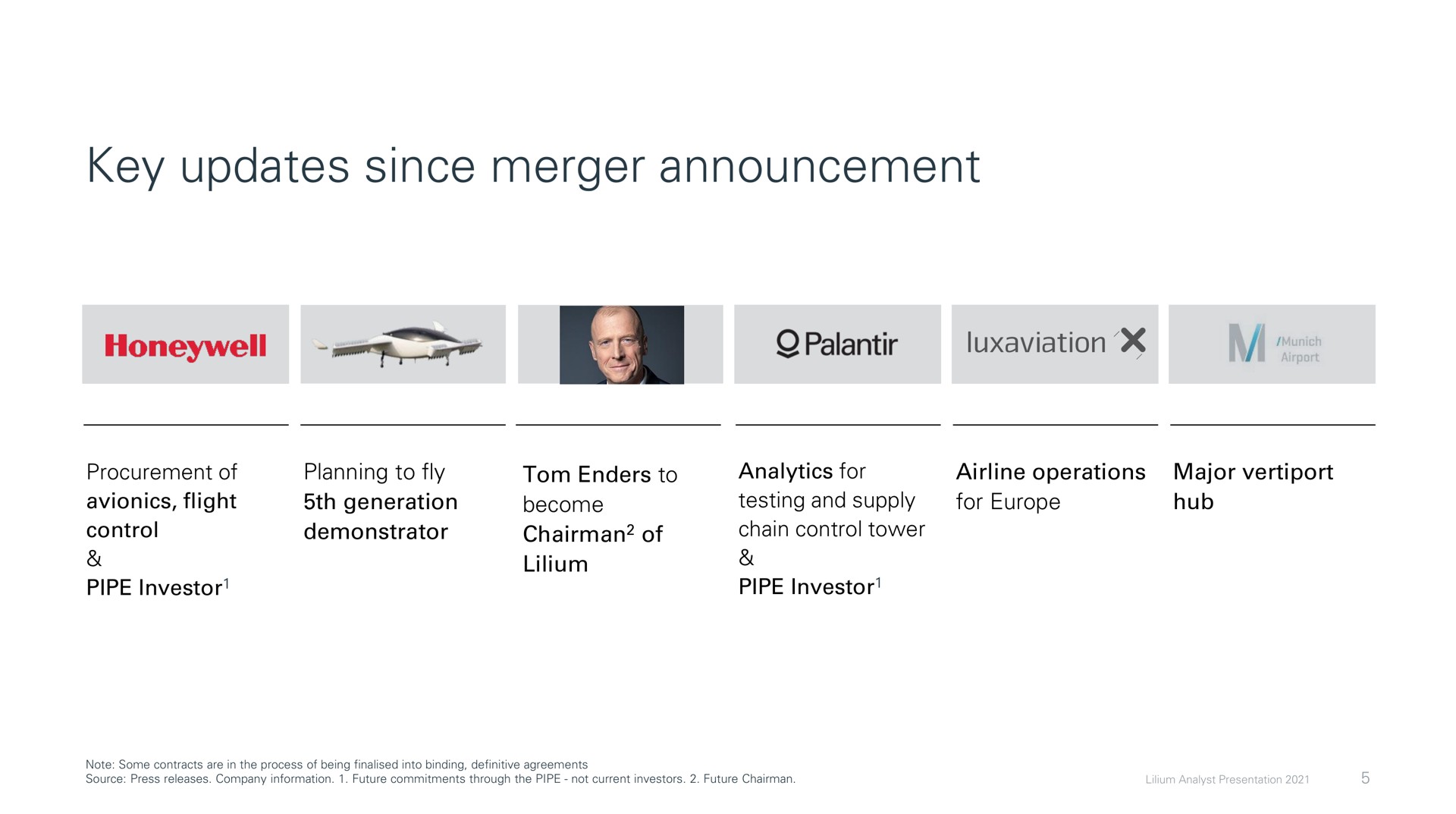 key updates since merger announcement | Lilium