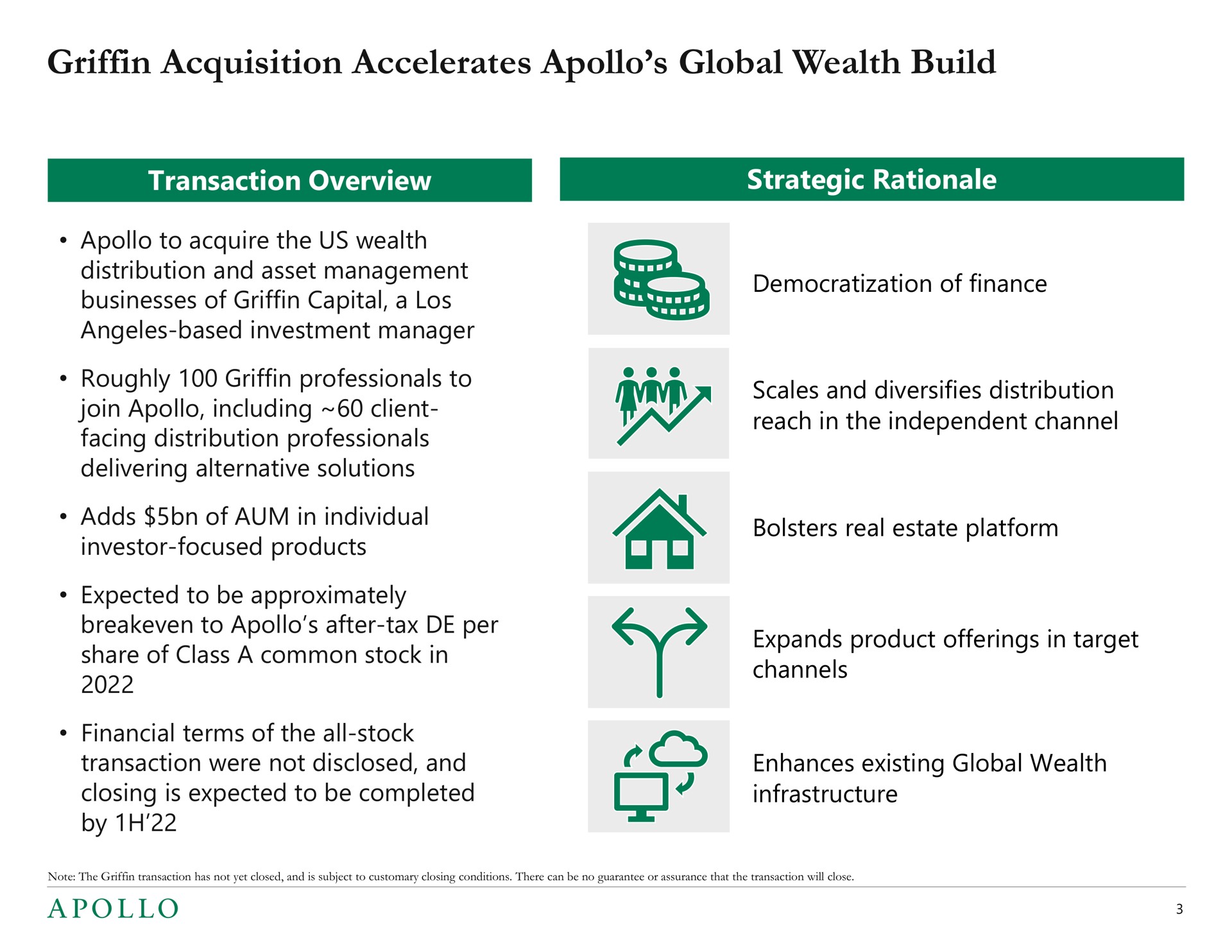 griffin acquisition accelerates global wealth build | Apollo Global Management