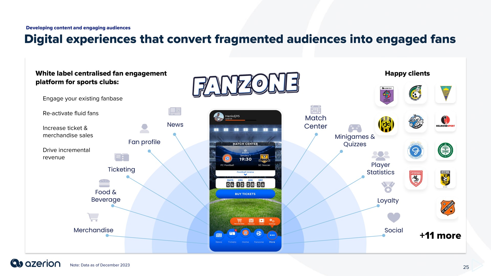 digital experiences that convert fragmented audiences into engaged fans more a center | Azerion