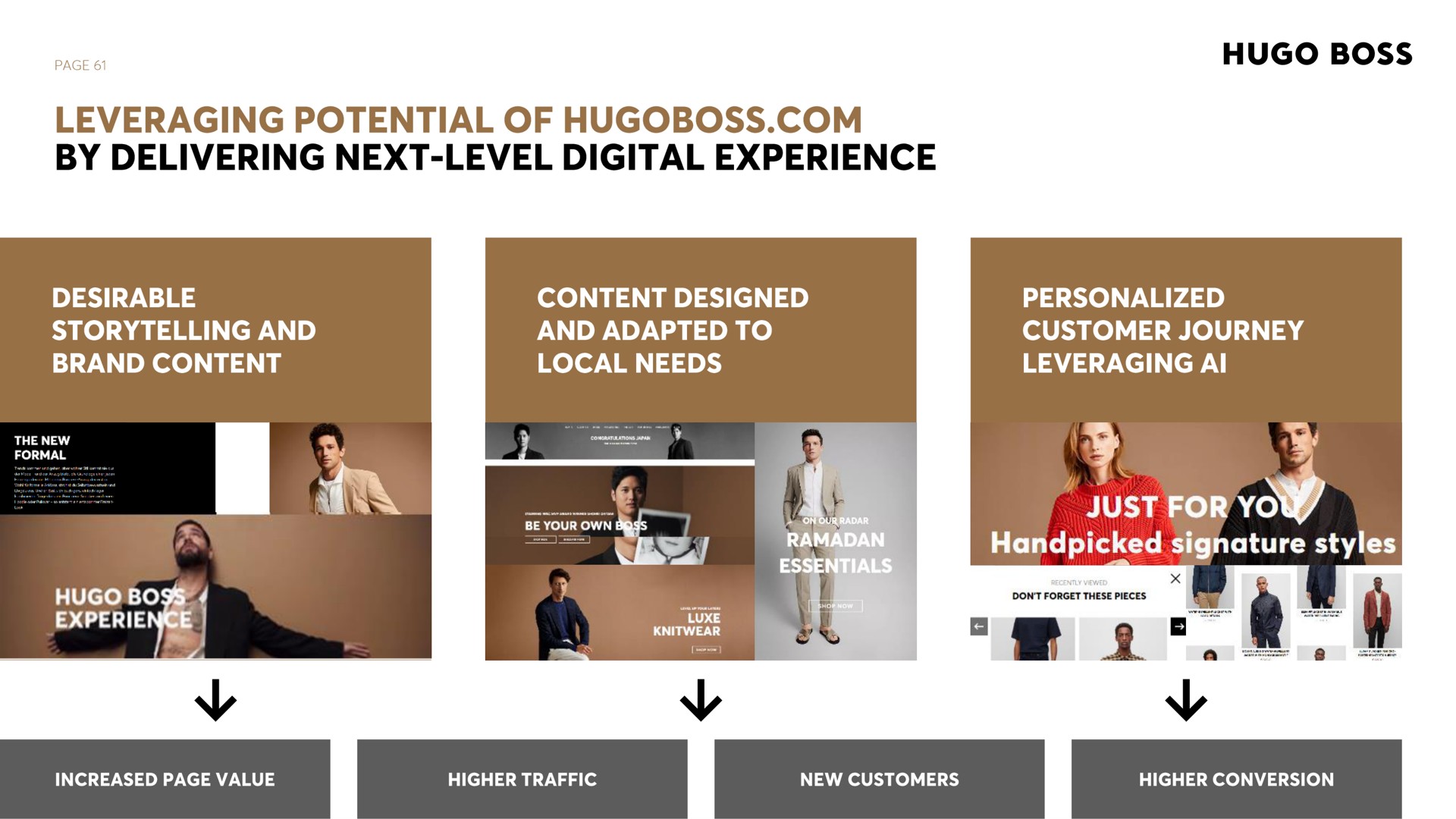 leveraging potential of by delivering next level digital experience boss desirable storytelling and brand content content designed and adapted to local needs personalized customer journey leveraging just for a signature styles | Hugo Boss