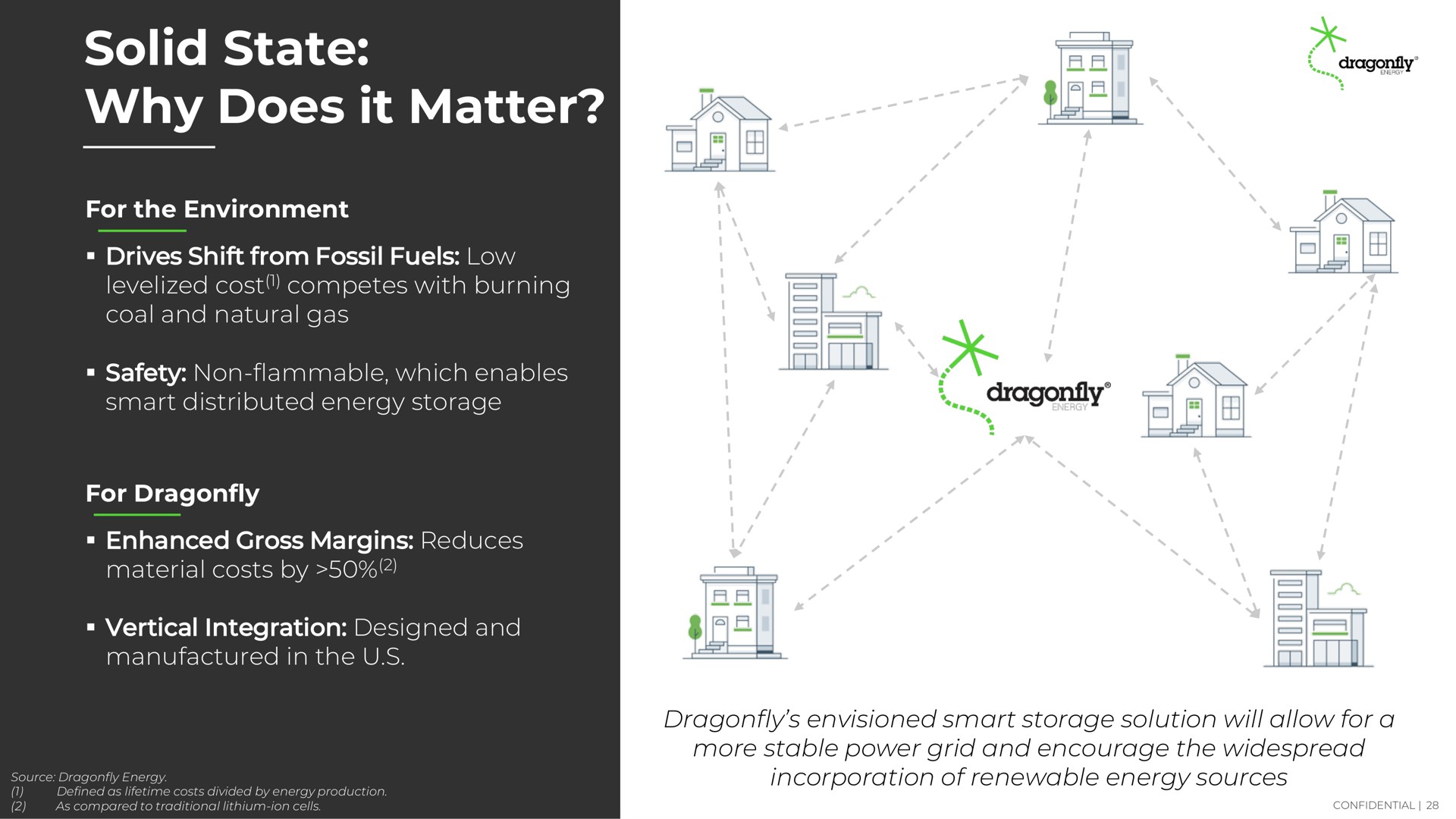 solid state why does it matter | Dragonfly Energy