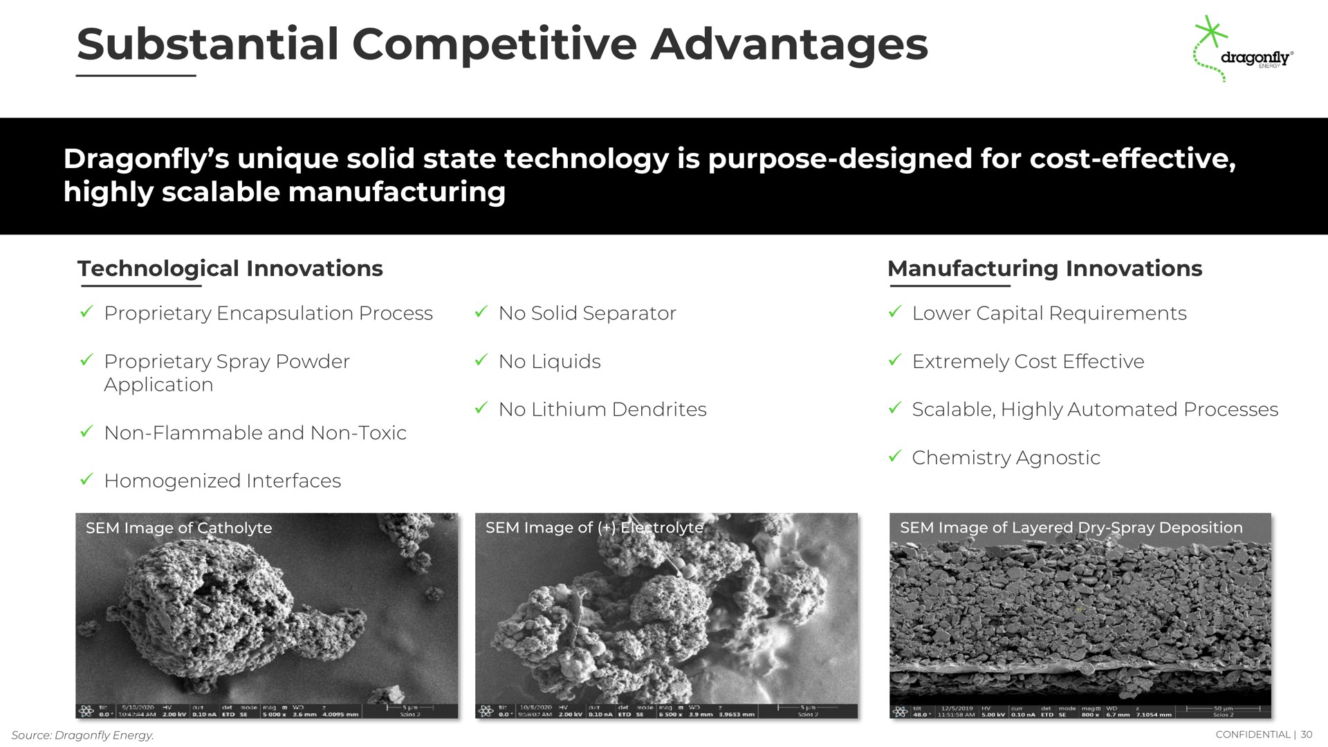 substantial competitive advantages dragonfly unique solid state technology is purpose designed for cost effective highly scalable manufacturing | Dragonfly Energy