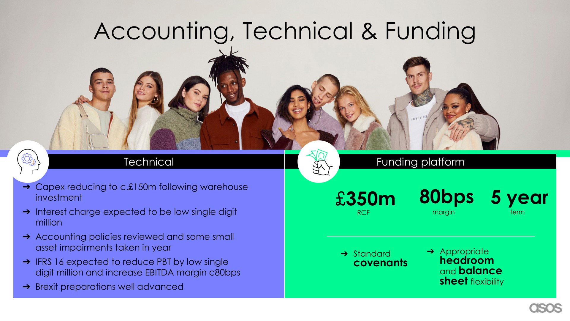 accounting technical funding year | Asos