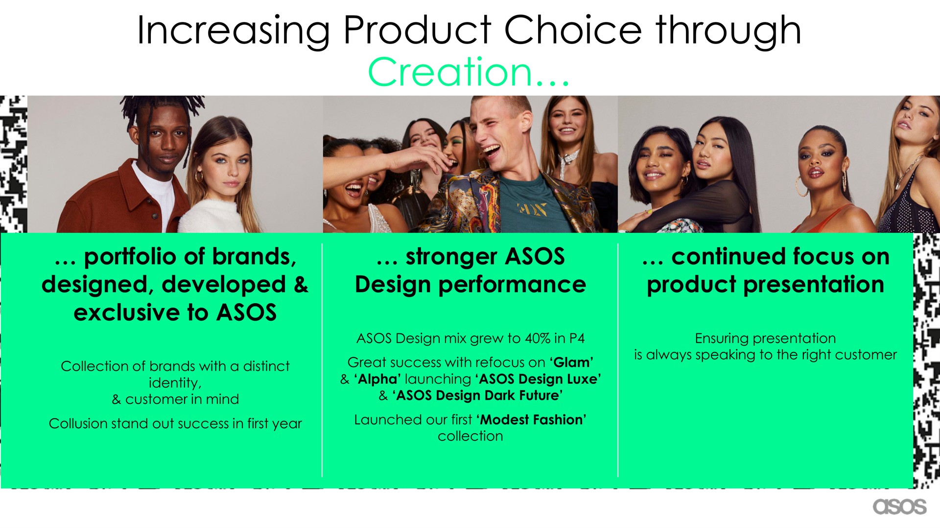 increasing product choice through creation | Asos