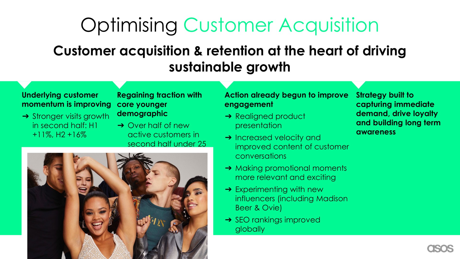 customer acquisition | Asos