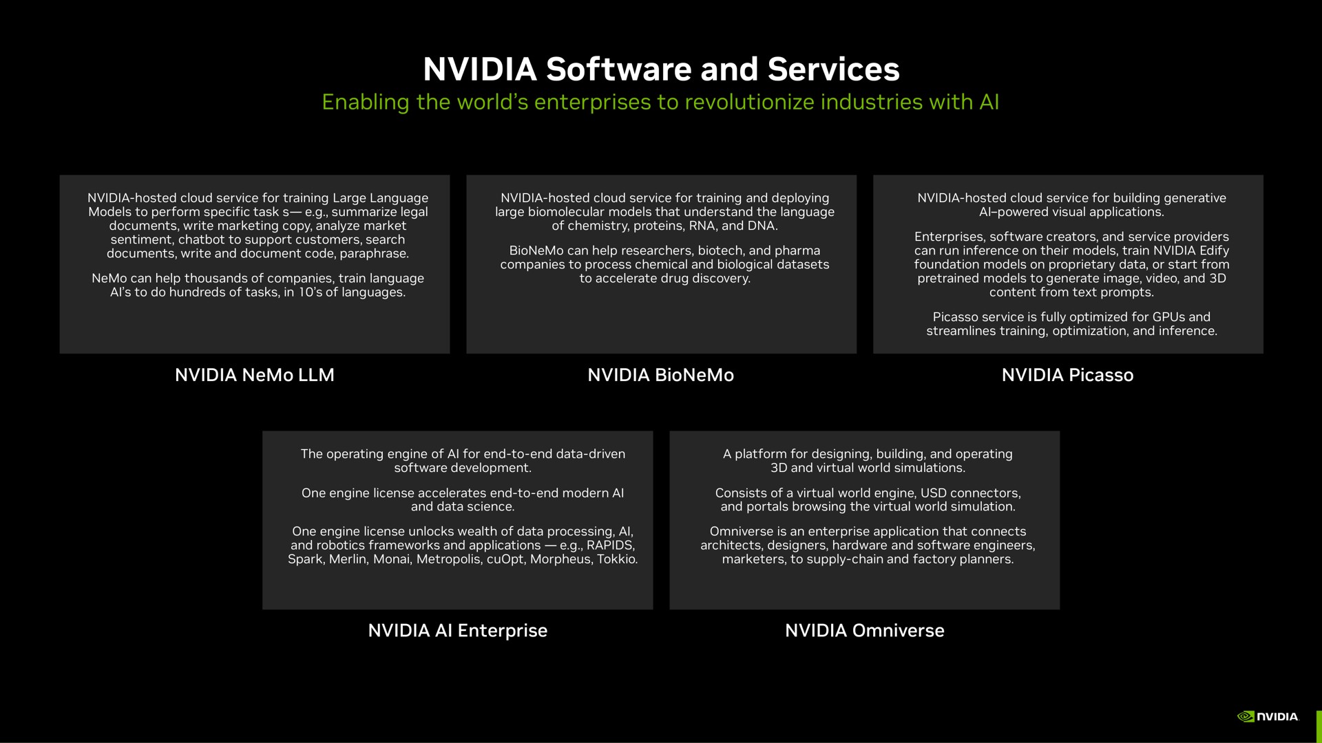 and services | NVIDIA