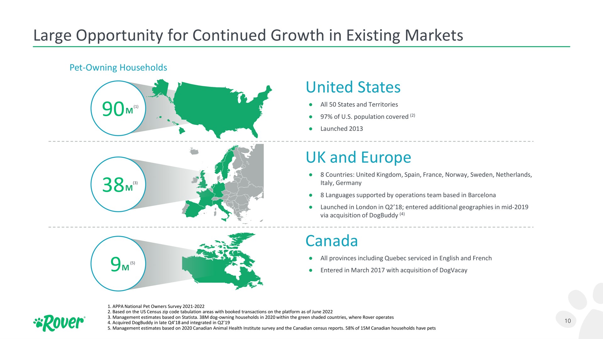 large opportunity for continued growth in existing markets united states and canada | Rover