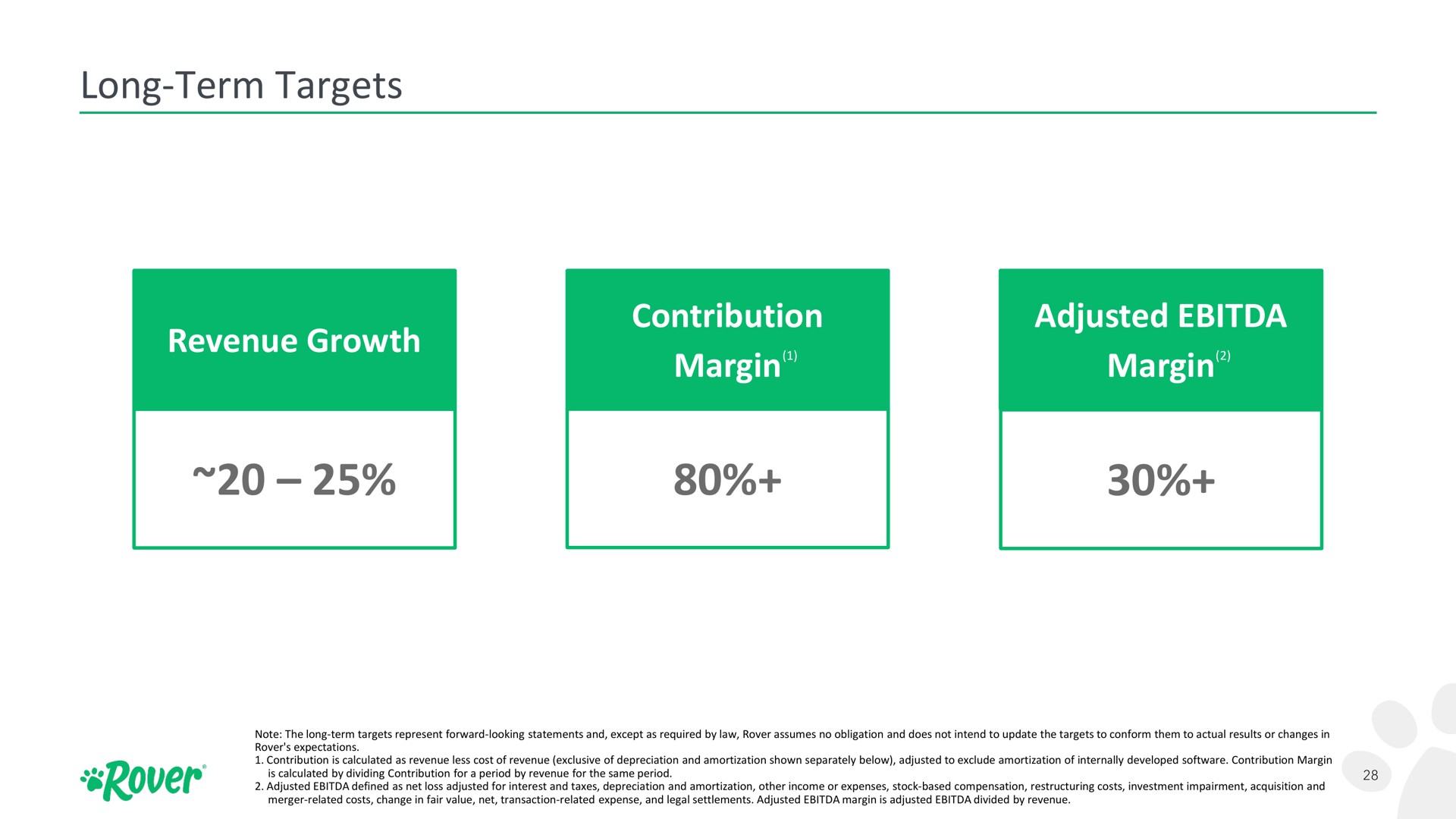long term targets revenue growth contribution margin adjusted margin | Rover