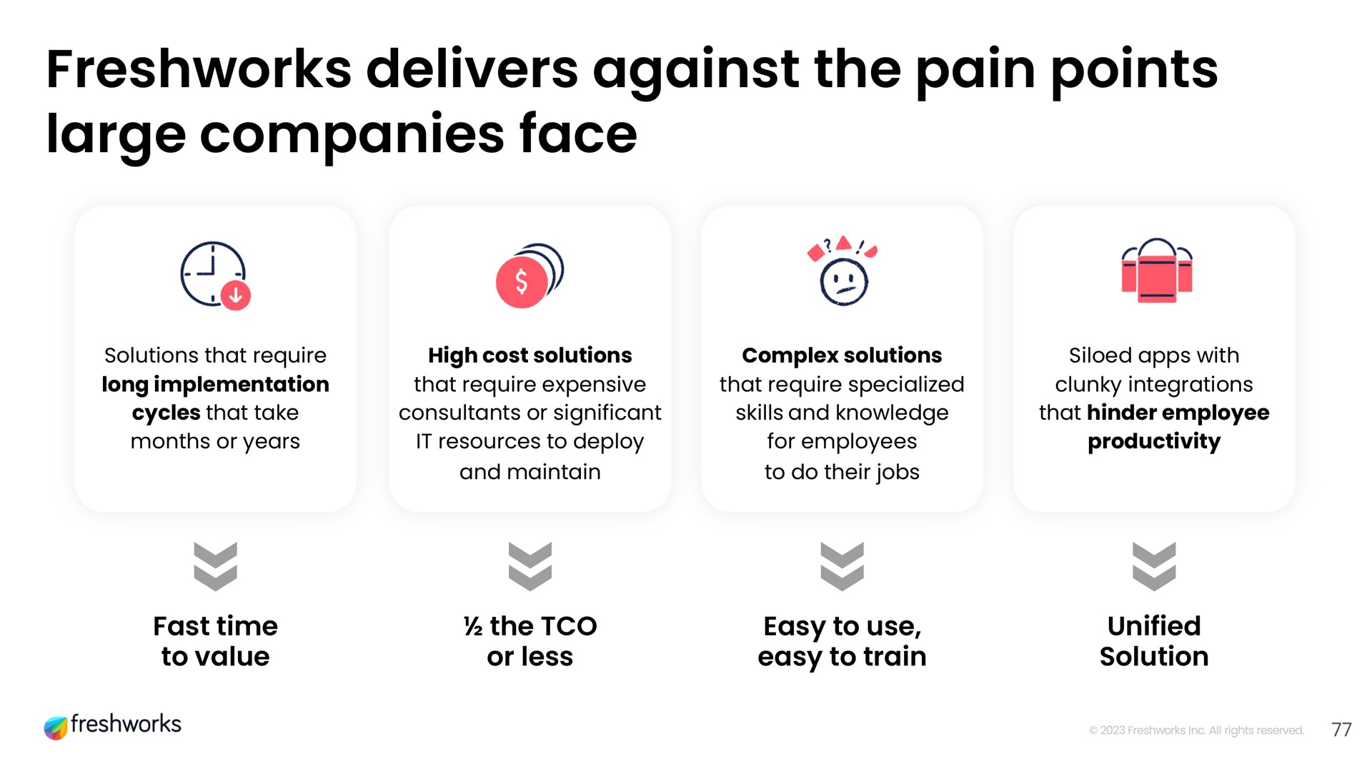 delivers against the pain points large companies face | Freshworks
