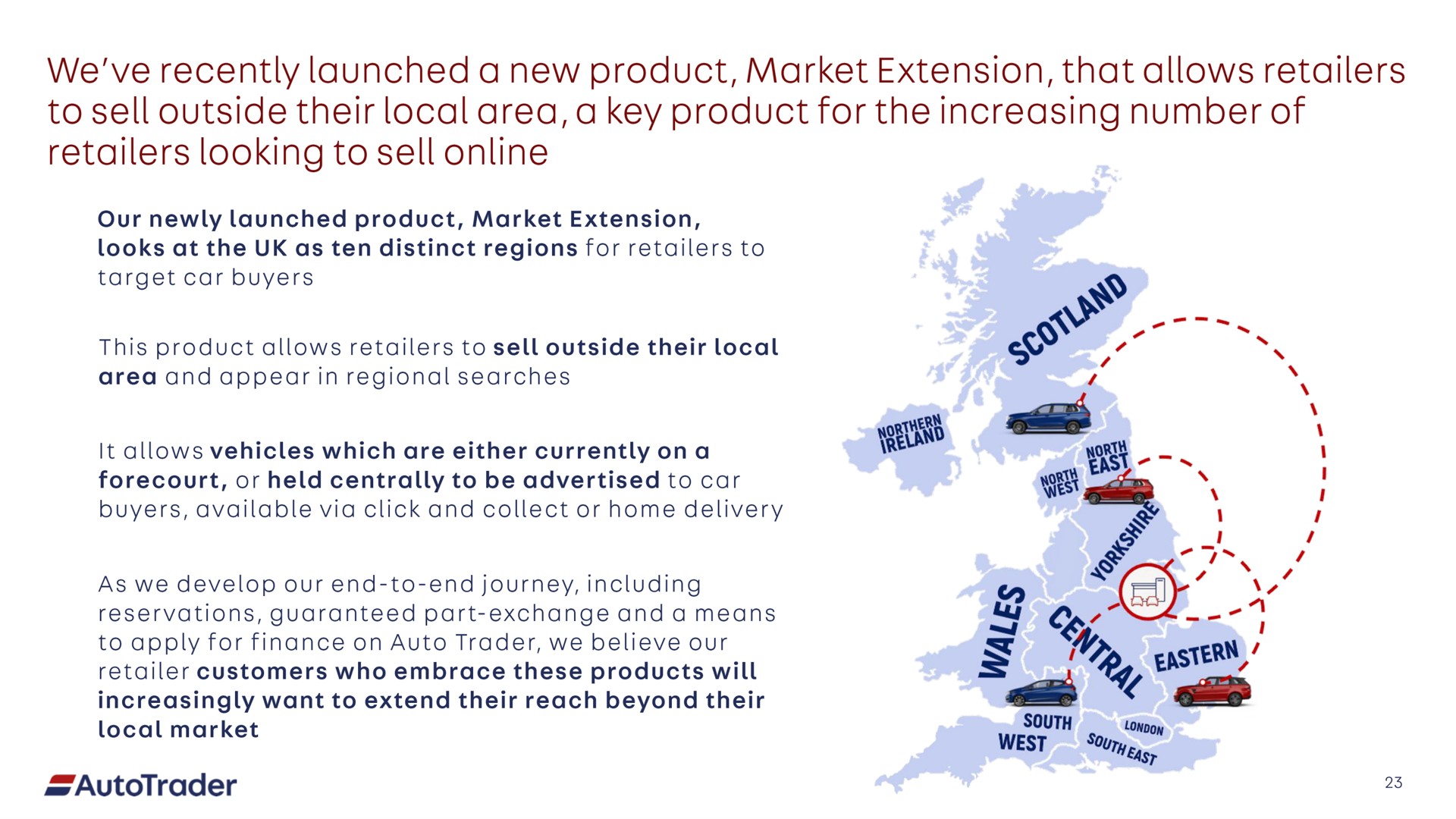 we recently launched a new product market extension that allows retailers to sell outside their local area a key product for the increasing number of retailers looking to sell | Auto Trader Group