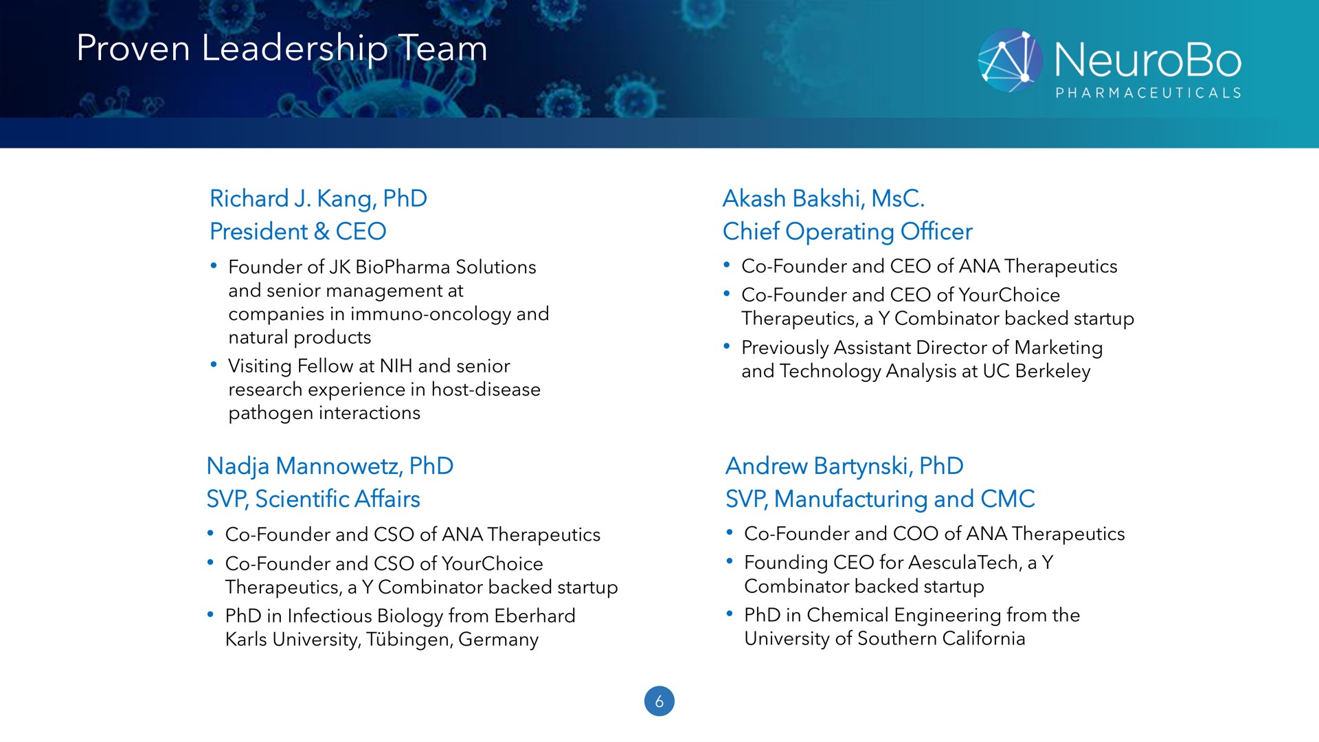 proven leadership team | NeuroBo Pharmaceuticals
