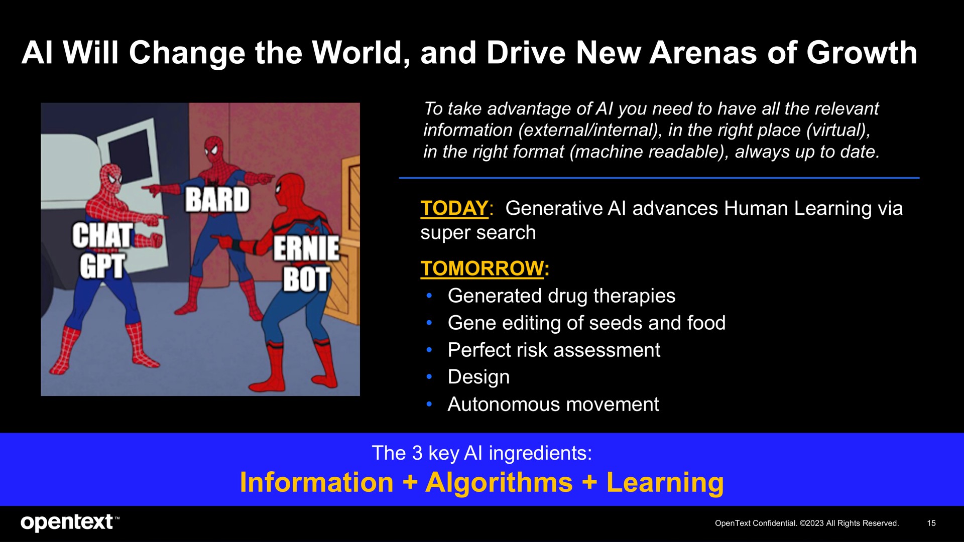 will change the world and drive new arenas of growth information algorithms learning | OpenText