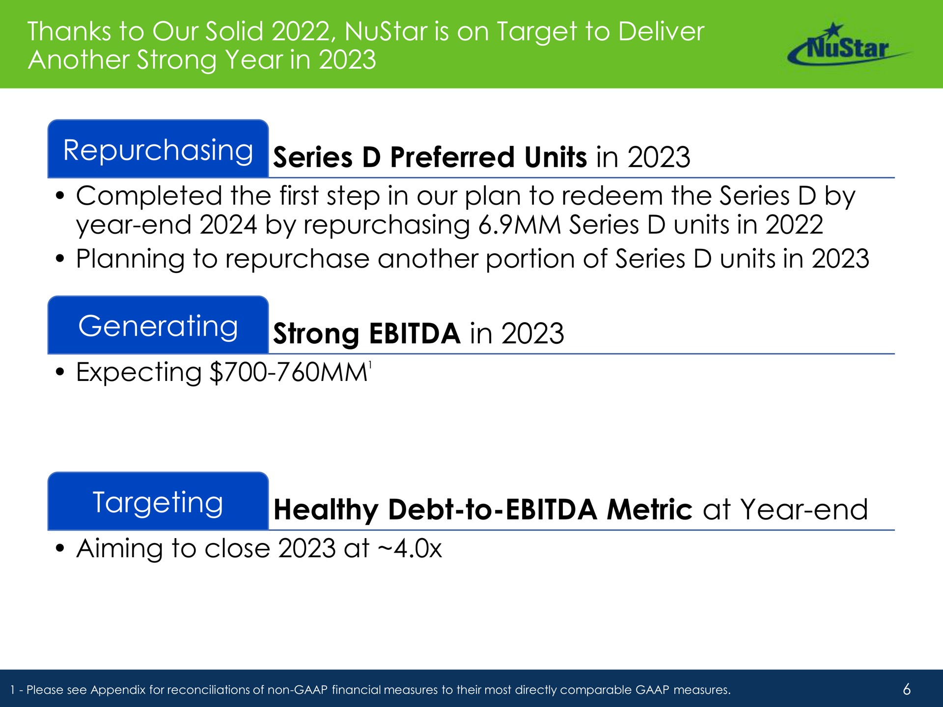 thanks to our solid is on target to deliver another strong year in repurchasing series preferred units in completed the first step in our plan to redeem the series by year end by repurchasing series units in planning to repurchase another portion of series units in generating strong in expecting targeting healthy debt to metric at year end aiming to close at tal ale | NuStar Energy