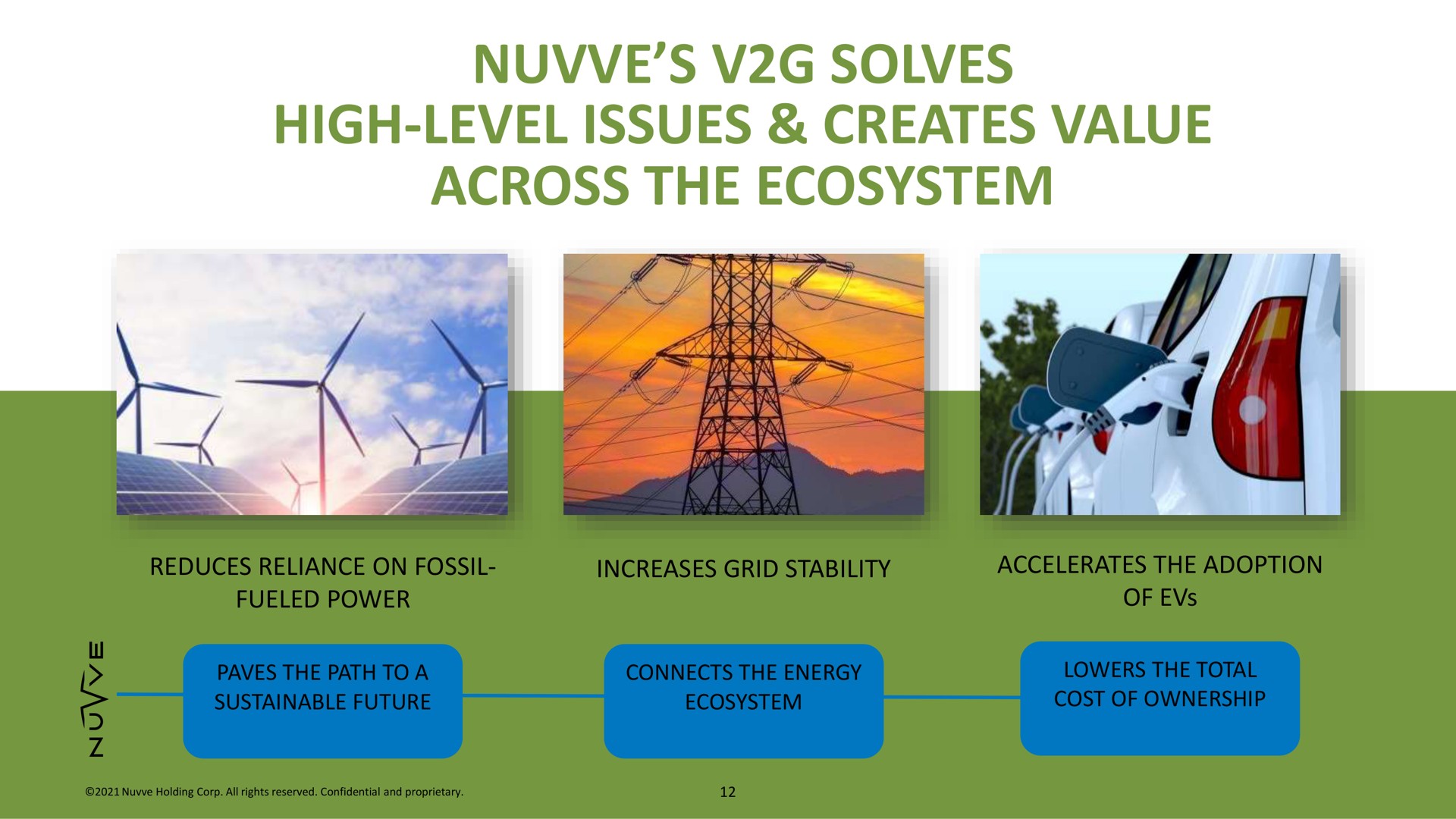 solves high level issues creates value across the ecosystem a | Nuvve