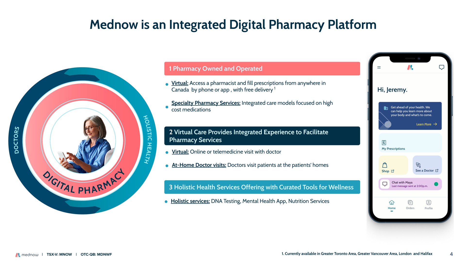 is an integrated digital pharmacy platform pharmacy owned and operated virtual access a pharmacist and fill prescriptions from anywhere in canada by phone or with free delivery specialty pharmacy services integrated care models focused on high cost medications virtual care provides integrated experience to facilitate pharmacy services virtual or visit with doctor at home doctor visits doctors visit patients at the patients homes holistic health services offering with tools for wellness holistic services testing mental health nutrition services | Mednow